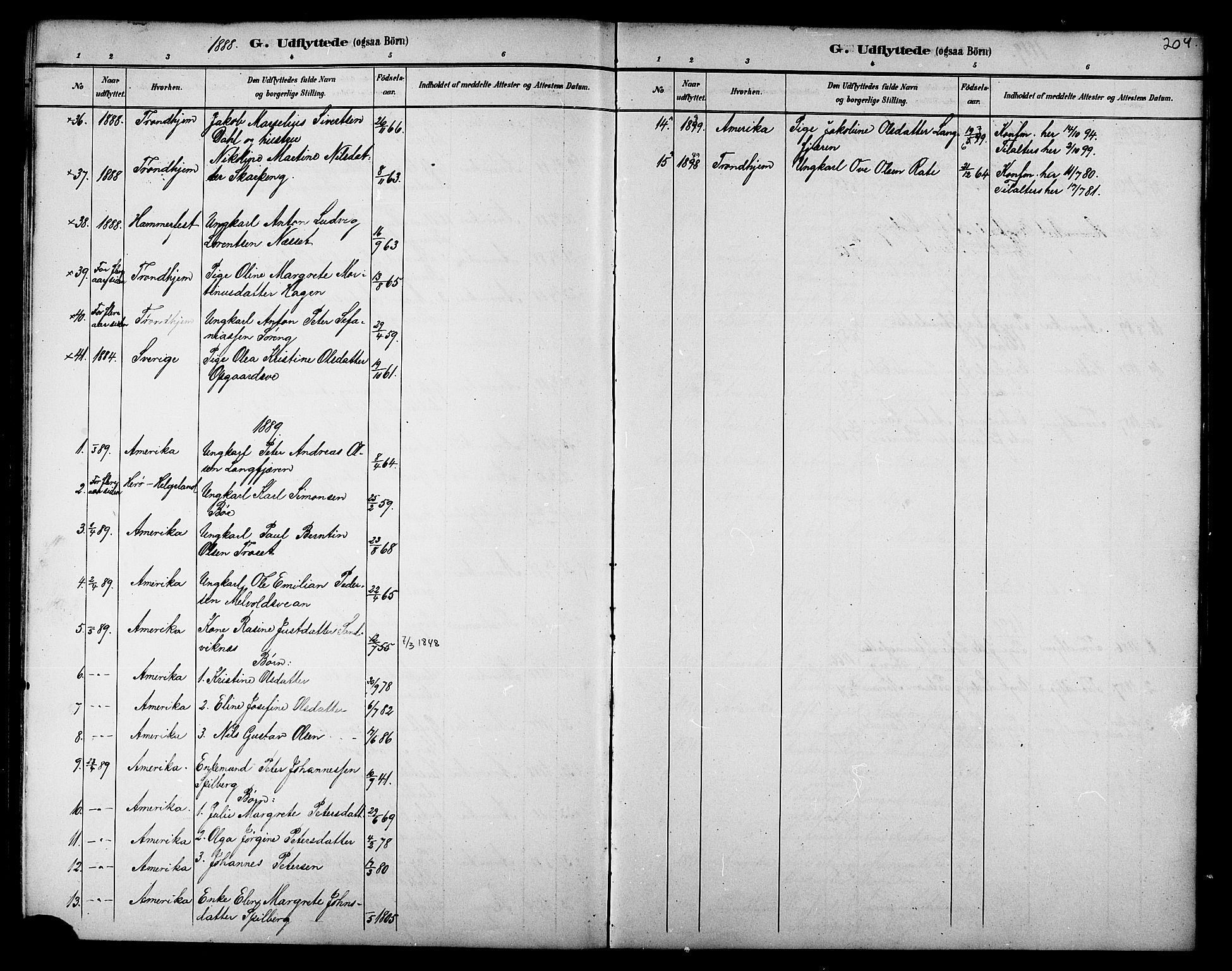 Ministerialprotokoller, klokkerbøker og fødselsregistre - Nord-Trøndelag, SAT/A-1458/733/L0327: Parish register (copy) no. 733C02, 1888-1918, p. 204