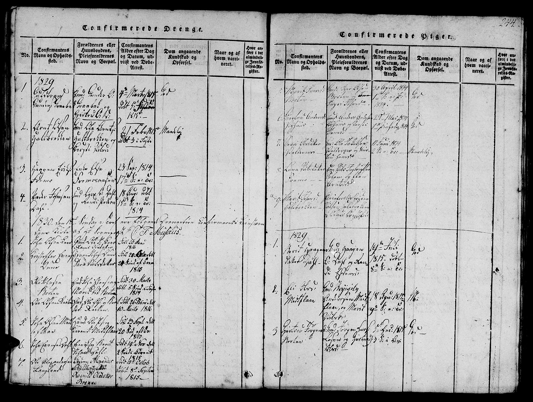 Ministerialprotokoller, klokkerbøker og fødselsregistre - Sør-Trøndelag, SAT/A-1456/693/L1121: Parish register (copy) no. 693C02, 1816-1869, p. 244