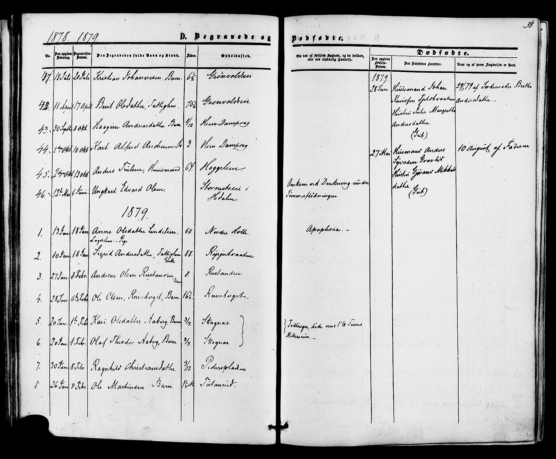 Ådal kirkebøker, SAKO/A-248/F/Fa/L0002: Parish register (official) no. I 2, 1857-1883, p. 38