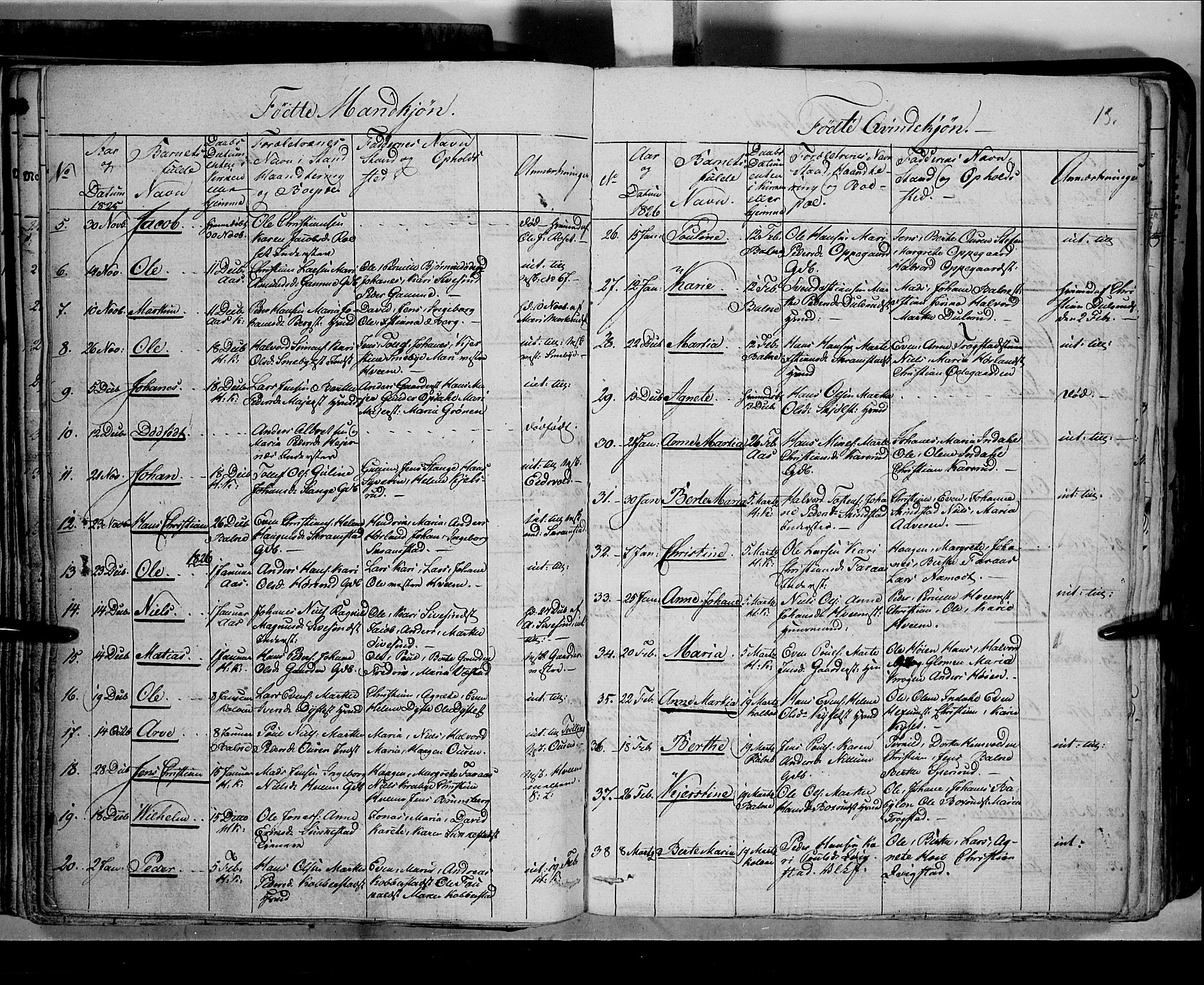 Toten prestekontor, SAH/PREST-102/H/Ha/Hab/L0002: Parish register (copy) no. 2, 1820-1827, p. 91n