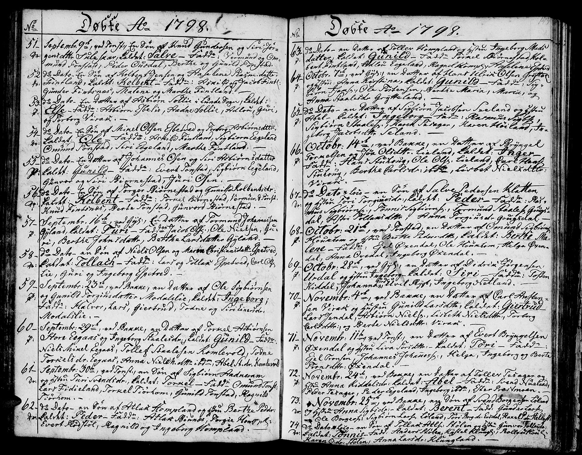 Bakke sokneprestkontor, SAK/1111-0002/F/Fa/Faa/L0002: Parish register (official) no. A 2, 1780-1816, p. 143