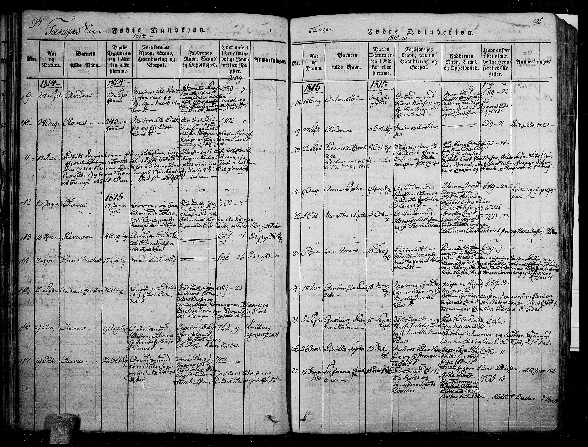 Skoger kirkebøker, AV/SAKO-A-59/F/Fa/L0002: Parish register (official) no. I 2 /2, 1814-1842, p. 94-95