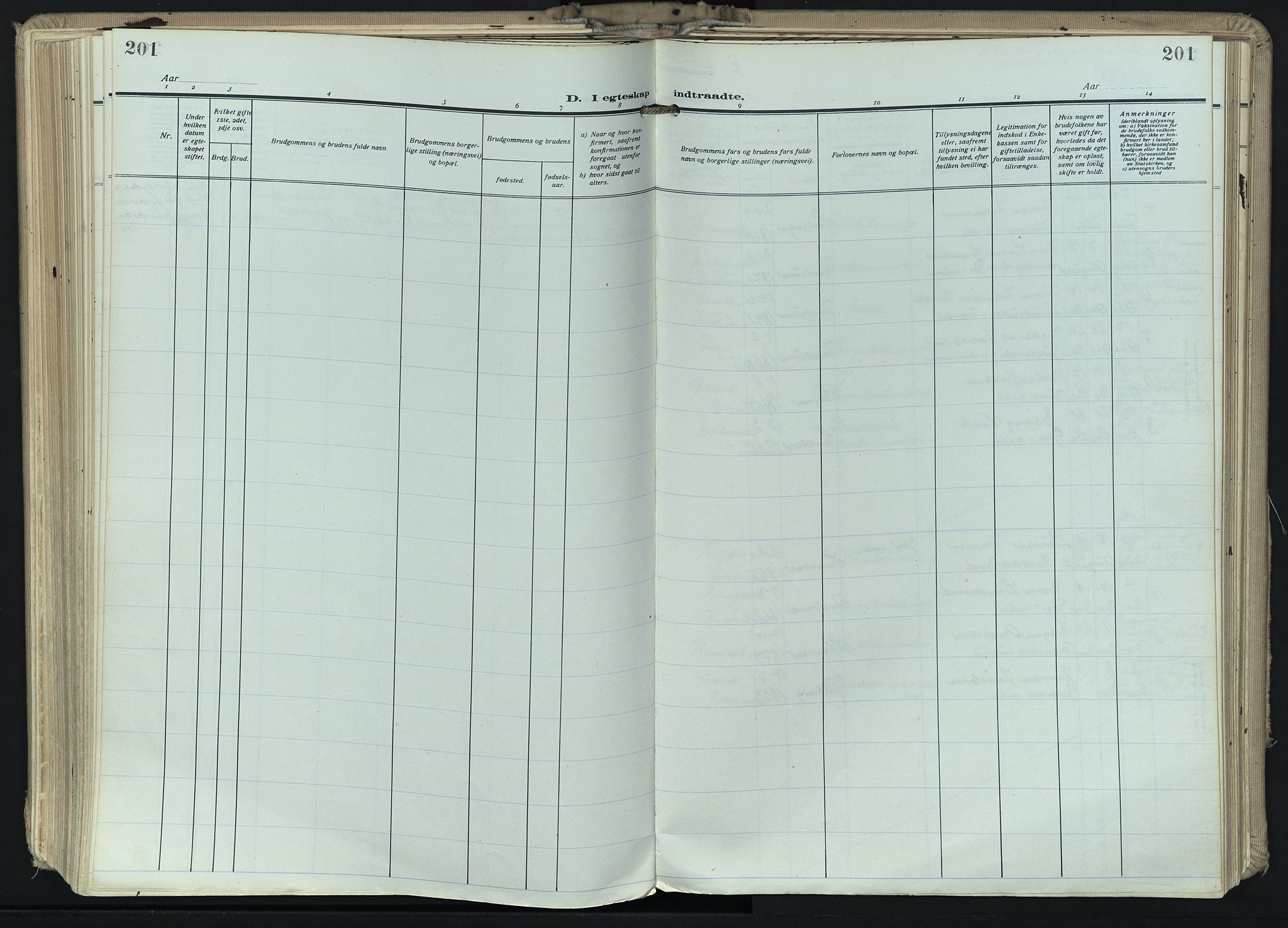 Hedrum kirkebøker, SAKO/A-344/F/Fa/L0011: Parish register (official) no. I 11, 1919-1933, p. 201