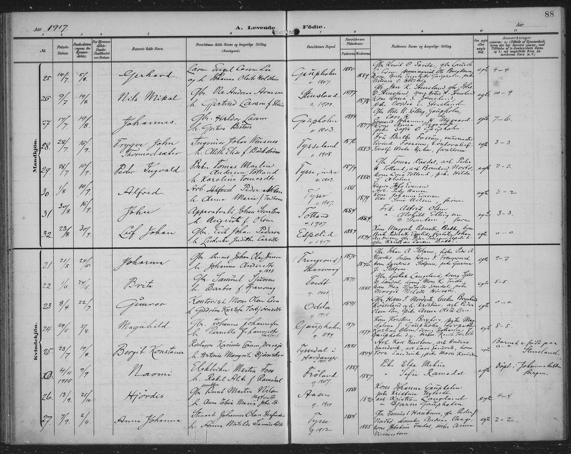 Samnanger Sokneprestembete, AV/SAB-A-77501/H/Haa: Parish register (official) no. A 2, 1902-1918, p. 88