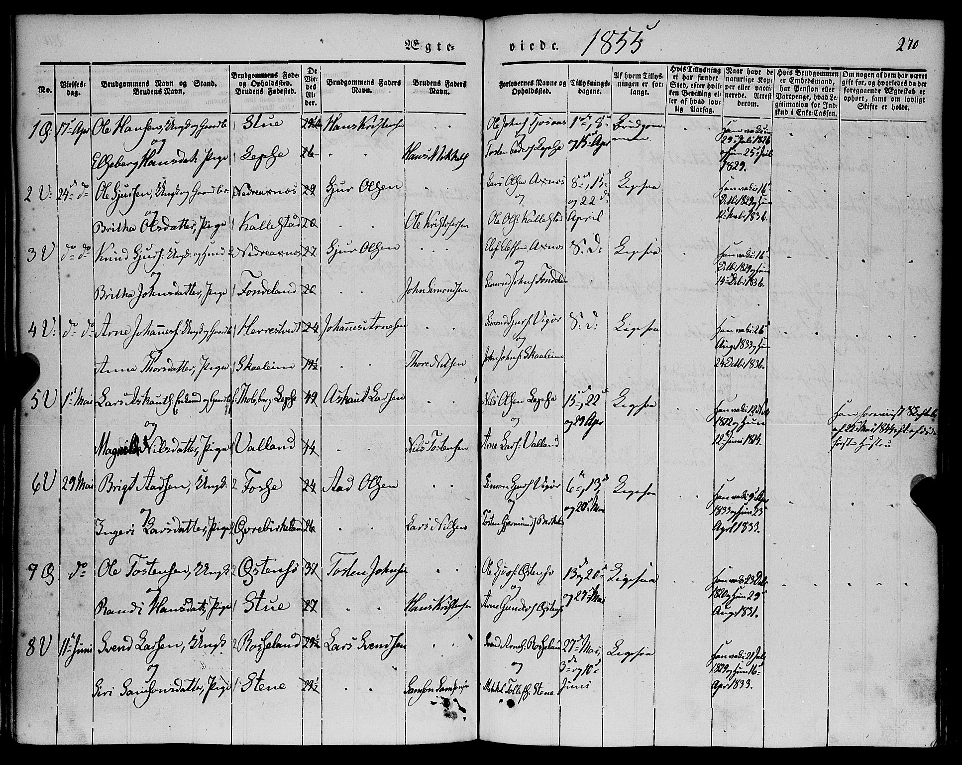 Kvam sokneprestembete, AV/SAB-A-76201/H/Haa: Parish register (official) no. A 8, 1844-1863, p. 270