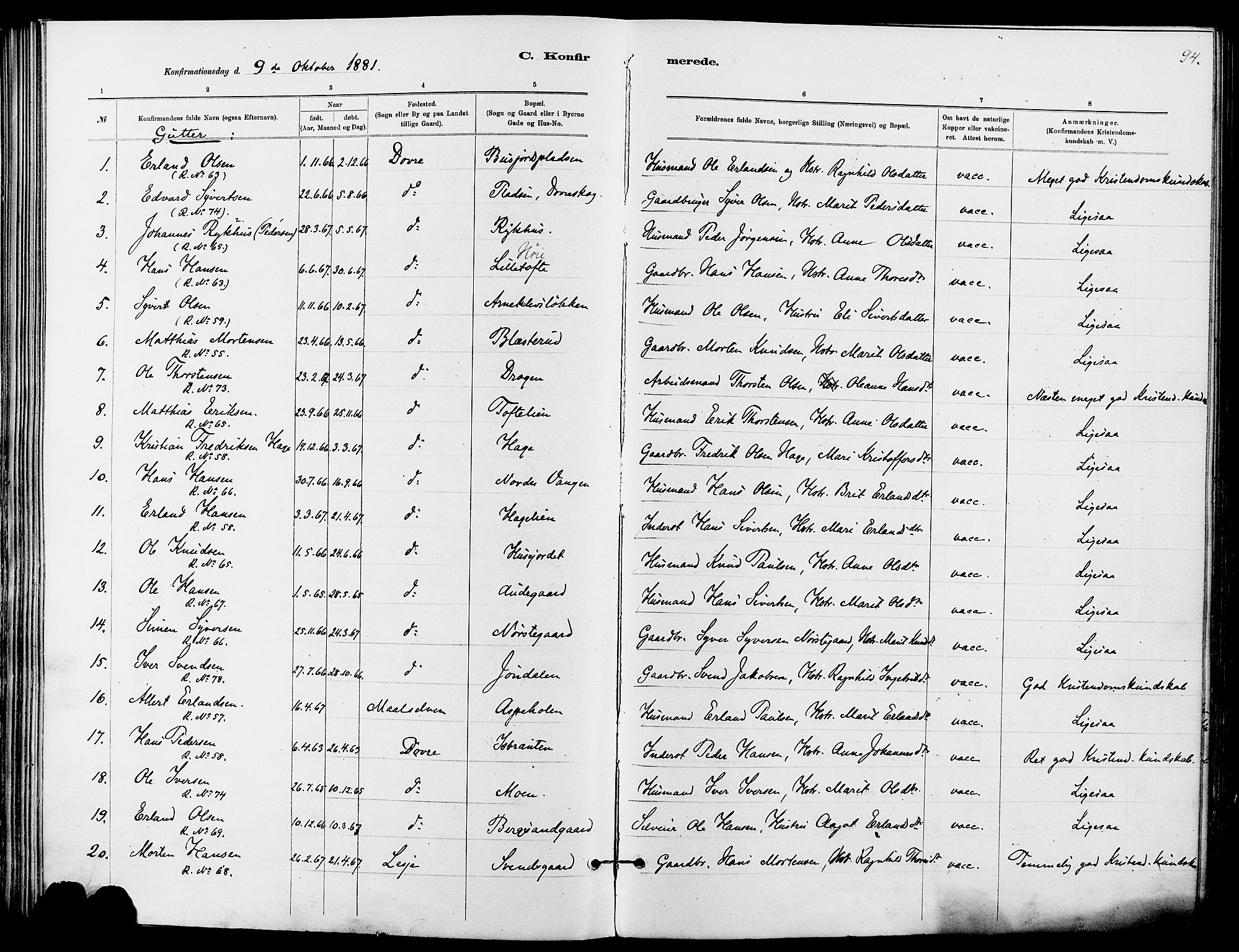 Dovre prestekontor, SAH/PREST-066/H/Ha/Haa/L0002: Parish register (official) no. 2, 1879-1890, p. 94