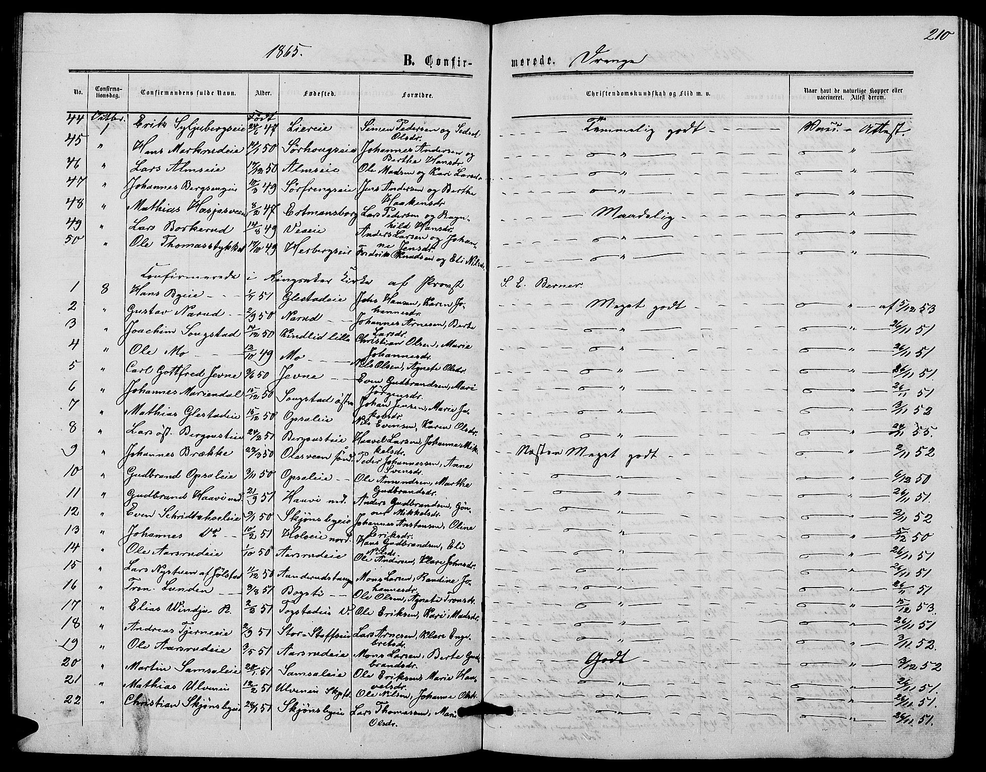 Ringsaker prestekontor, AV/SAH-PREST-014/L/La/L0007: Parish register (copy) no. 7, 1861-1869, p. 210