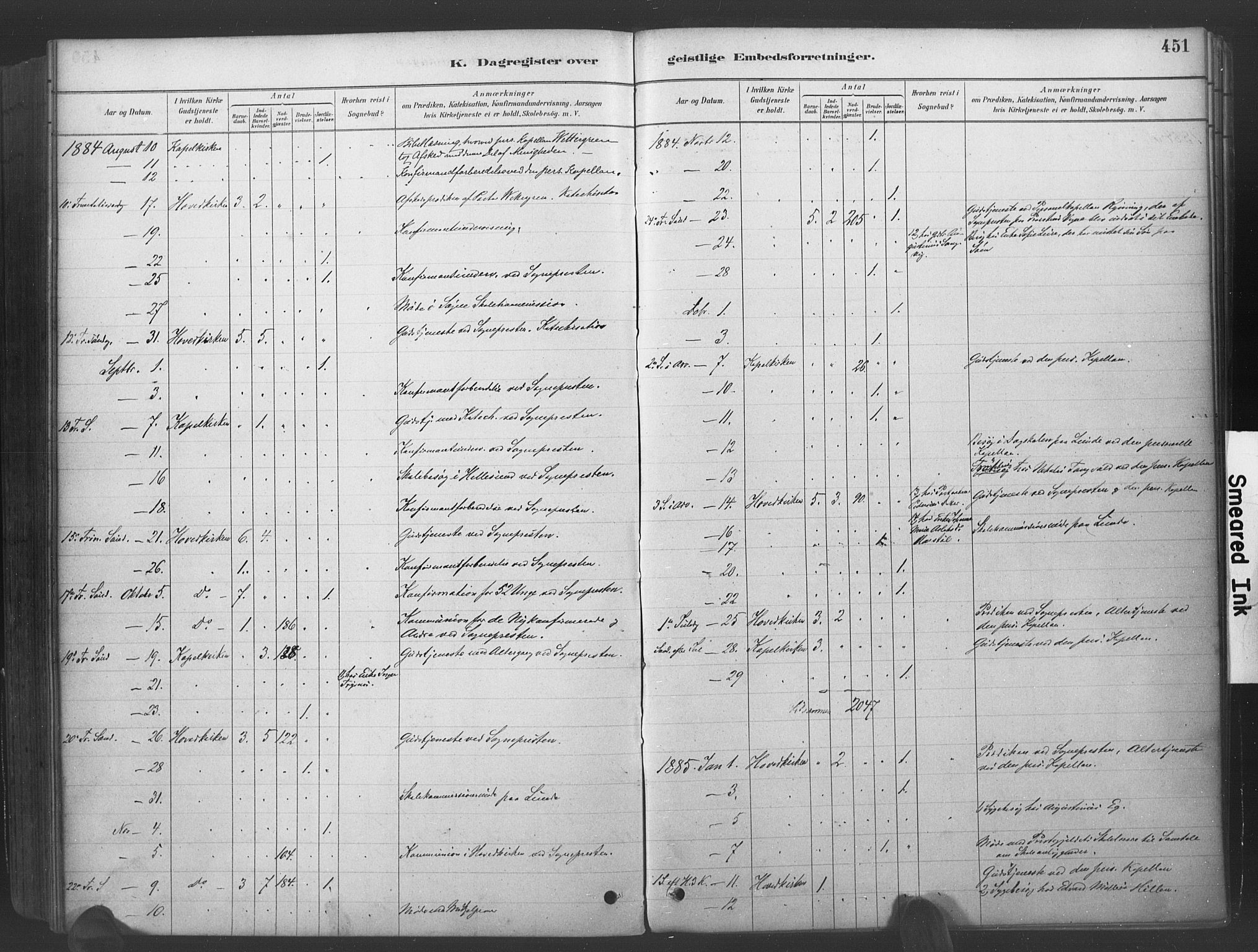 Søgne sokneprestkontor, AV/SAK-1111-0037/F/Fa/Fab/L0012: Parish register (official) no. A 12, 1880-1891, p. 451