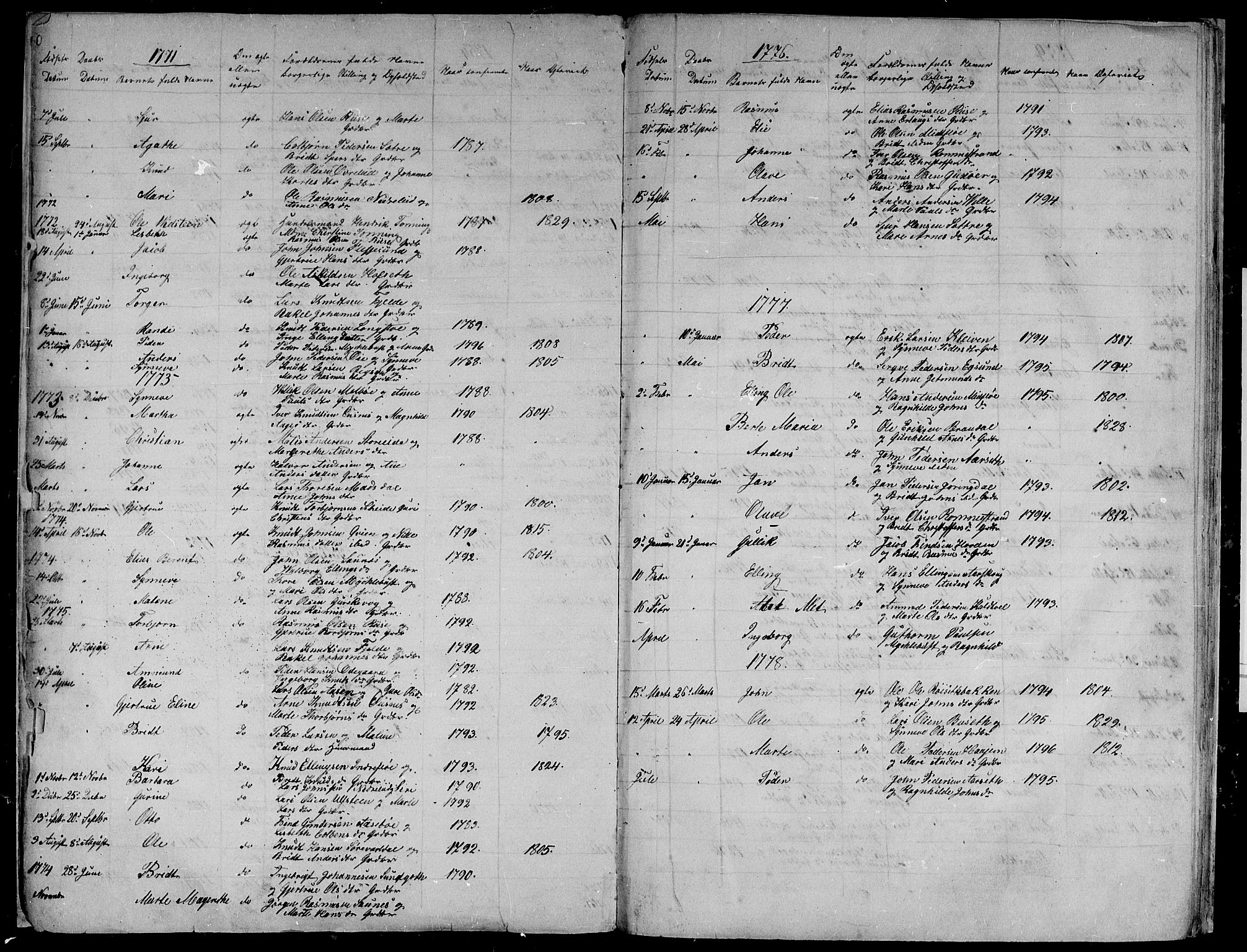 Ministerialprotokoller, klokkerbøker og fødselsregistre - Møre og Romsdal, AV/SAT-A-1454/509/L0103: Parish register (official) no. 509A01, 1754-1832