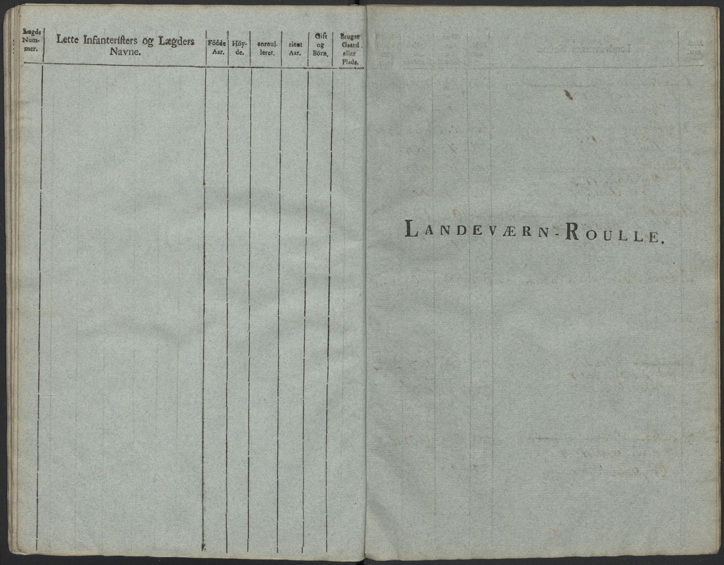 Generalitets- og kommissariatskollegiet, Det kongelige norske kommissariatskollegium, RA/EA-5420/E/Eh/L0023: Norske jegerkorps, 1805, p. 488