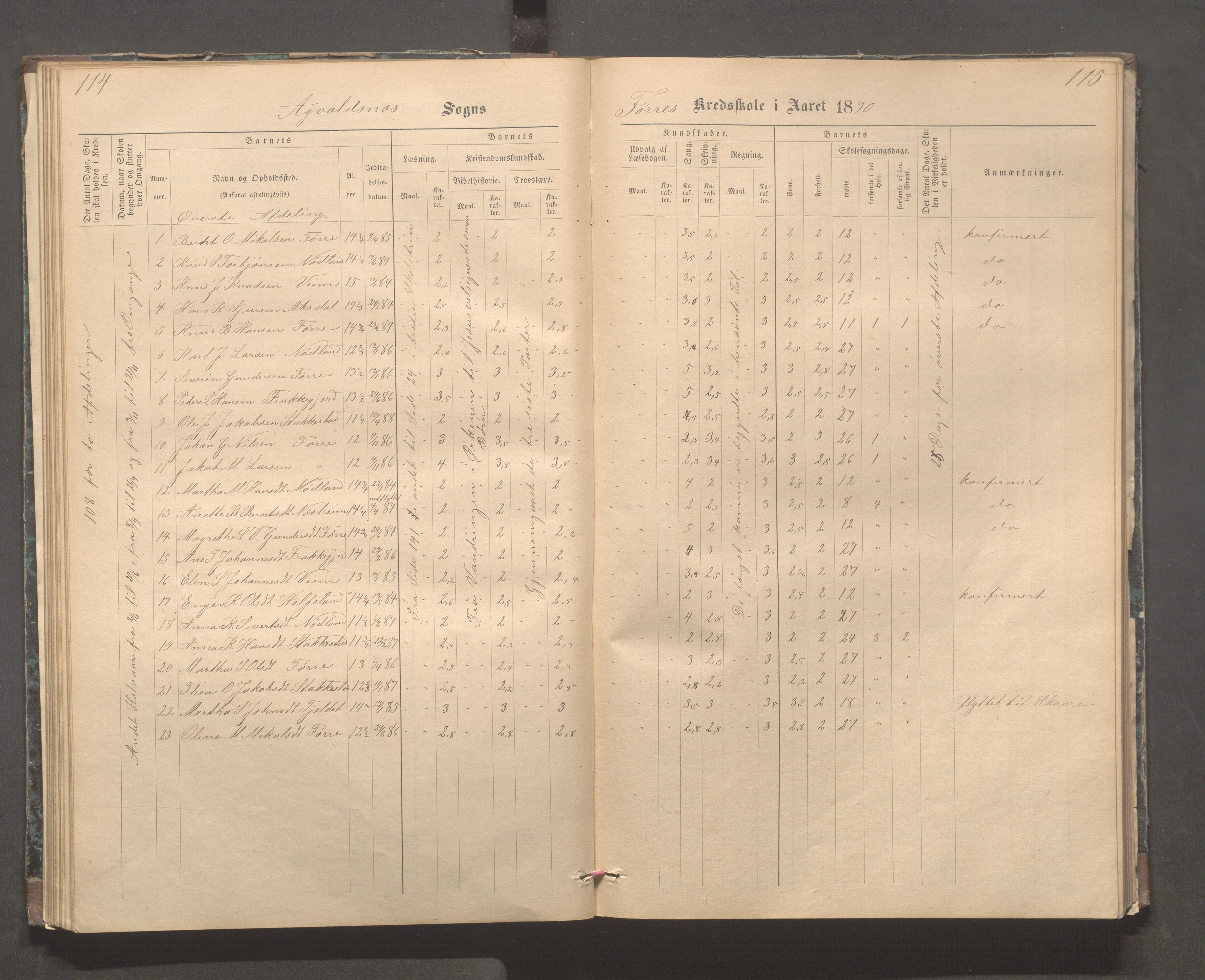 Avaldsnes kommune - Stegaberg skole, IKAR/K-101715/H/L0001: Skoleprotokoll - Førre, Stegeberg, 1878-1905, p. 114-115