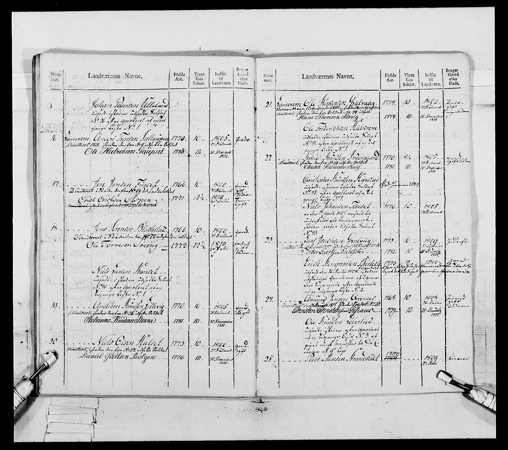 Generalitets- og kommissariatskollegiet, Det kongelige norske kommissariatskollegium, RA/EA-5420/E/Eh/L0083a: 2. Trondheimske nasjonale infanteriregiment, 1810, p. 330