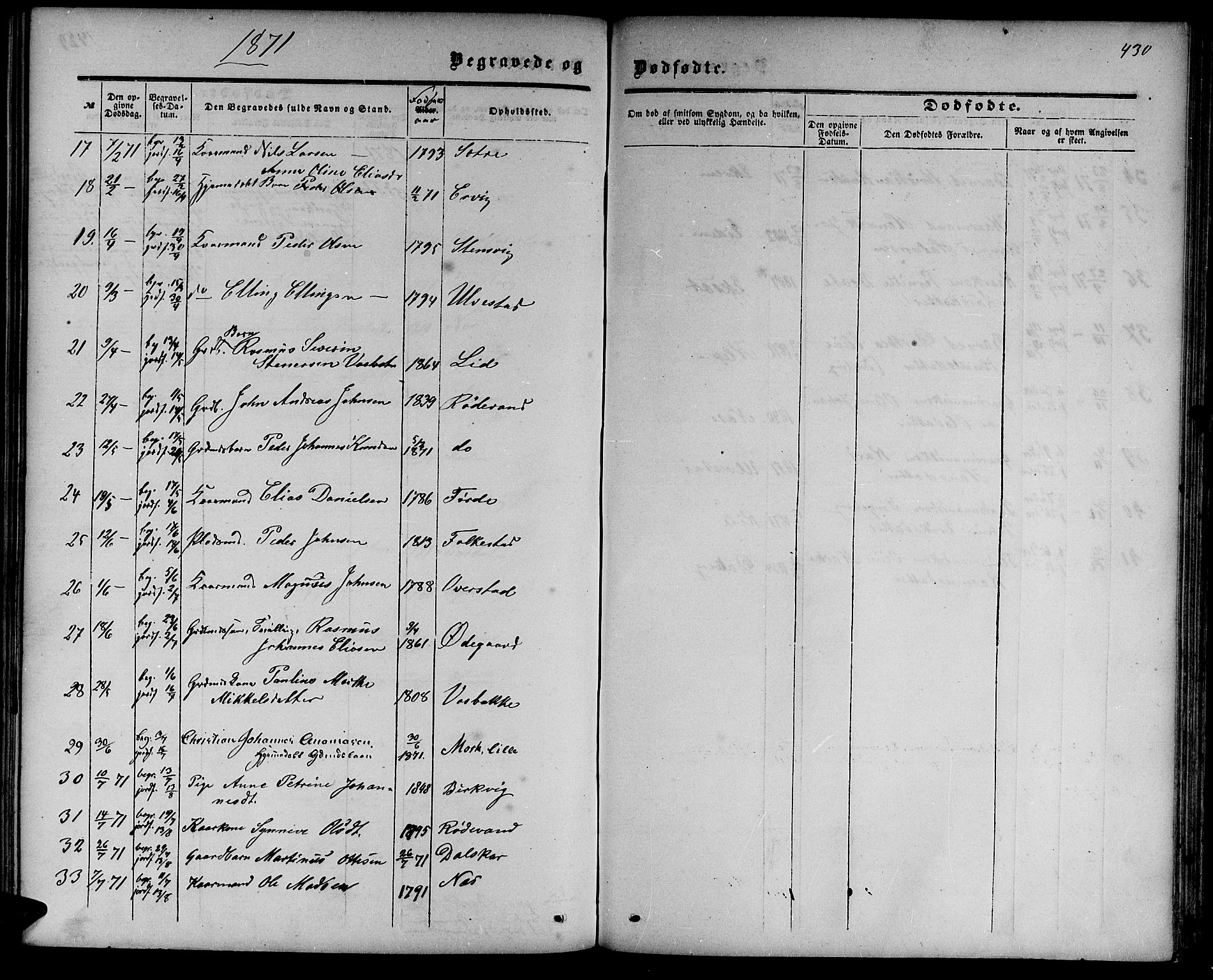 Ministerialprotokoller, klokkerbøker og fødselsregistre - Møre og Romsdal, SAT/A-1454/511/L0157: Parish register (copy) no. 511C03, 1864-1884, p. 430