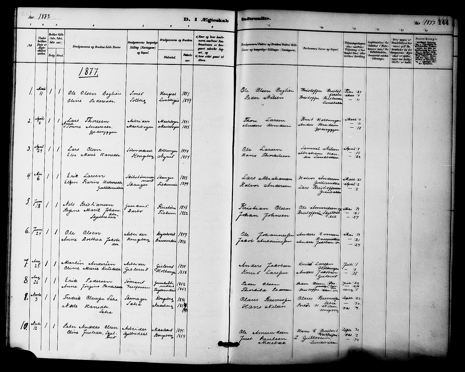 Fiskum kirkebøker, SAKO/A-15/F/Fa/L0001: Parish register (official) no. 1, 1858-1877, p. 144