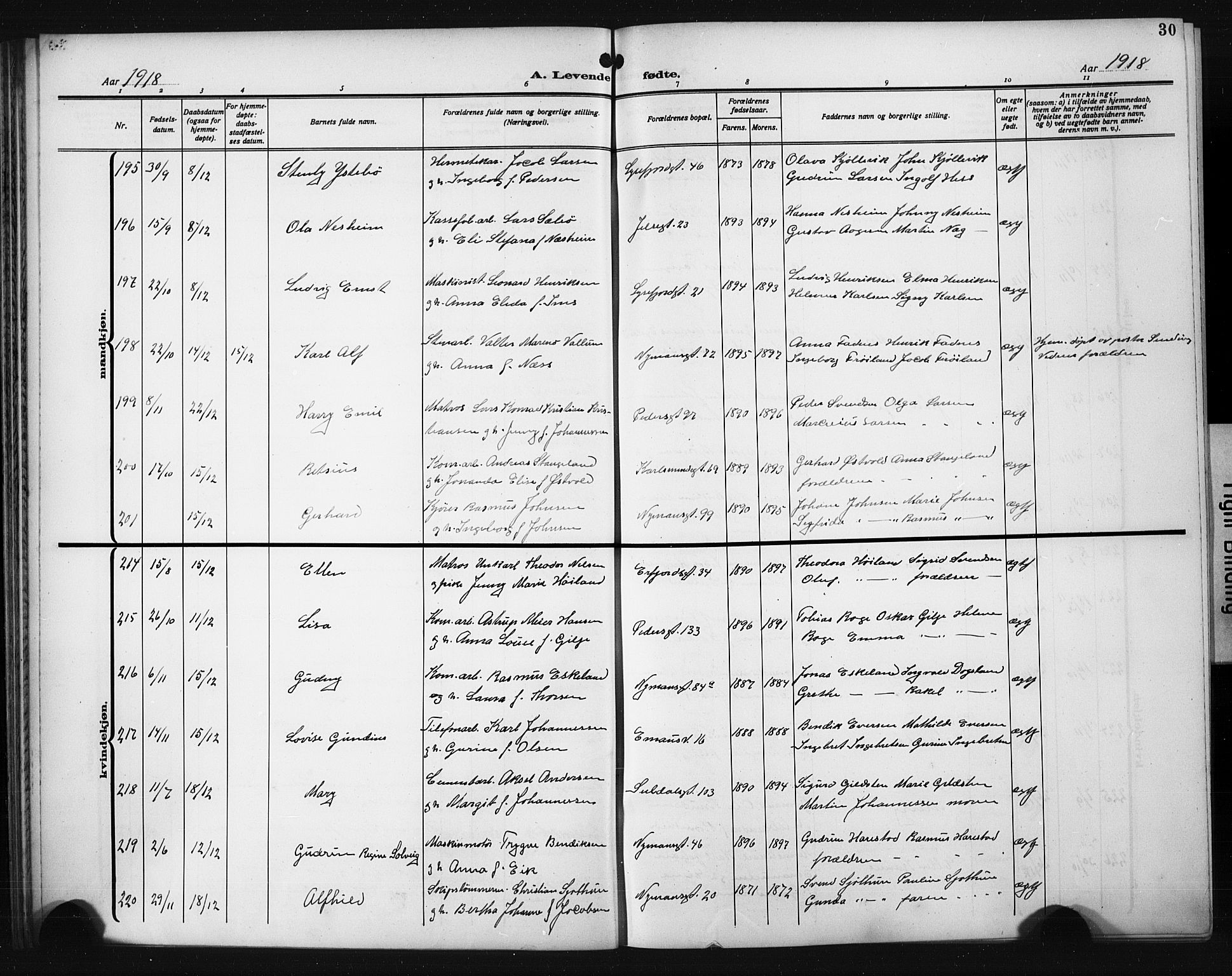 St. Johannes sokneprestkontor, AV/SAST-A-101814/001/30/30BB/L0008: Parish register (copy) no. B 8, 1918-1929, p. 30