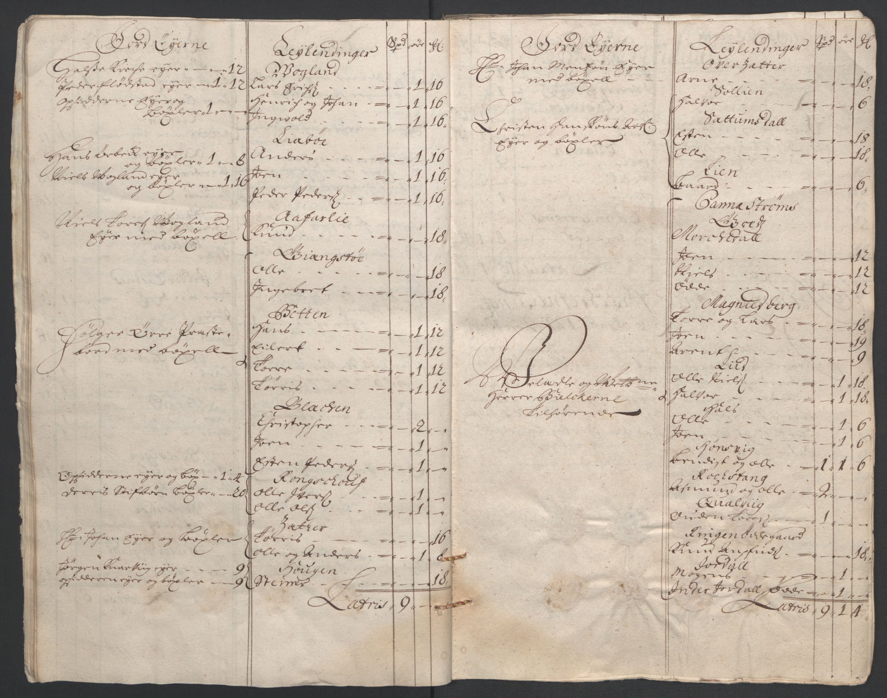 Rentekammeret inntil 1814, Reviderte regnskaper, Fogderegnskap, AV/RA-EA-4092/R56/L3735: Fogderegnskap Nordmøre, 1692-1693, p. 26