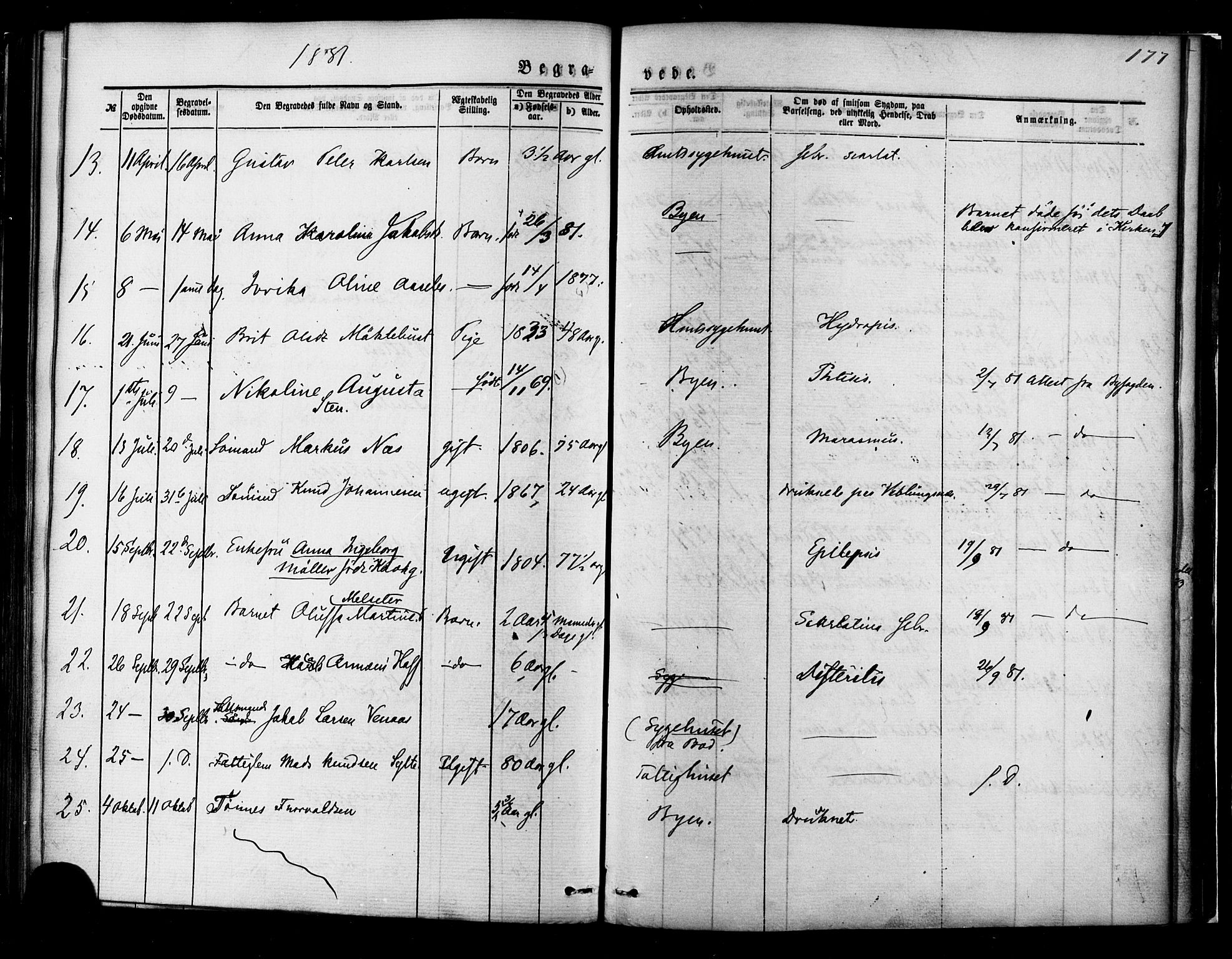 Ministerialprotokoller, klokkerbøker og fødselsregistre - Møre og Romsdal, SAT/A-1454/558/L0691: Parish register (official) no. 558A05, 1873-1886, p. 177