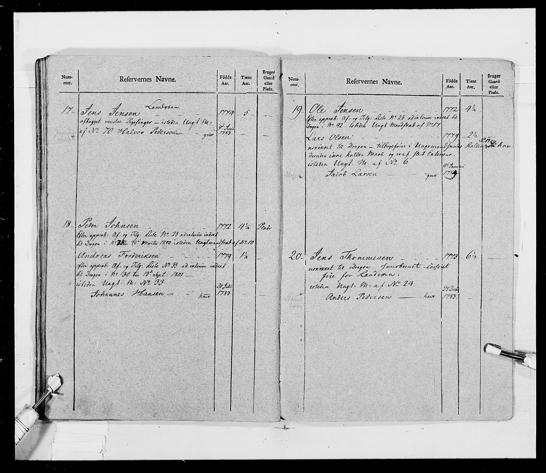 Generalitets- og kommissariatskollegiet, Det kongelige norske kommissariatskollegium, AV/RA-EA-5420/E/Eh/L0017: Opplandske dragonregiment, 1802-1805, p. 244