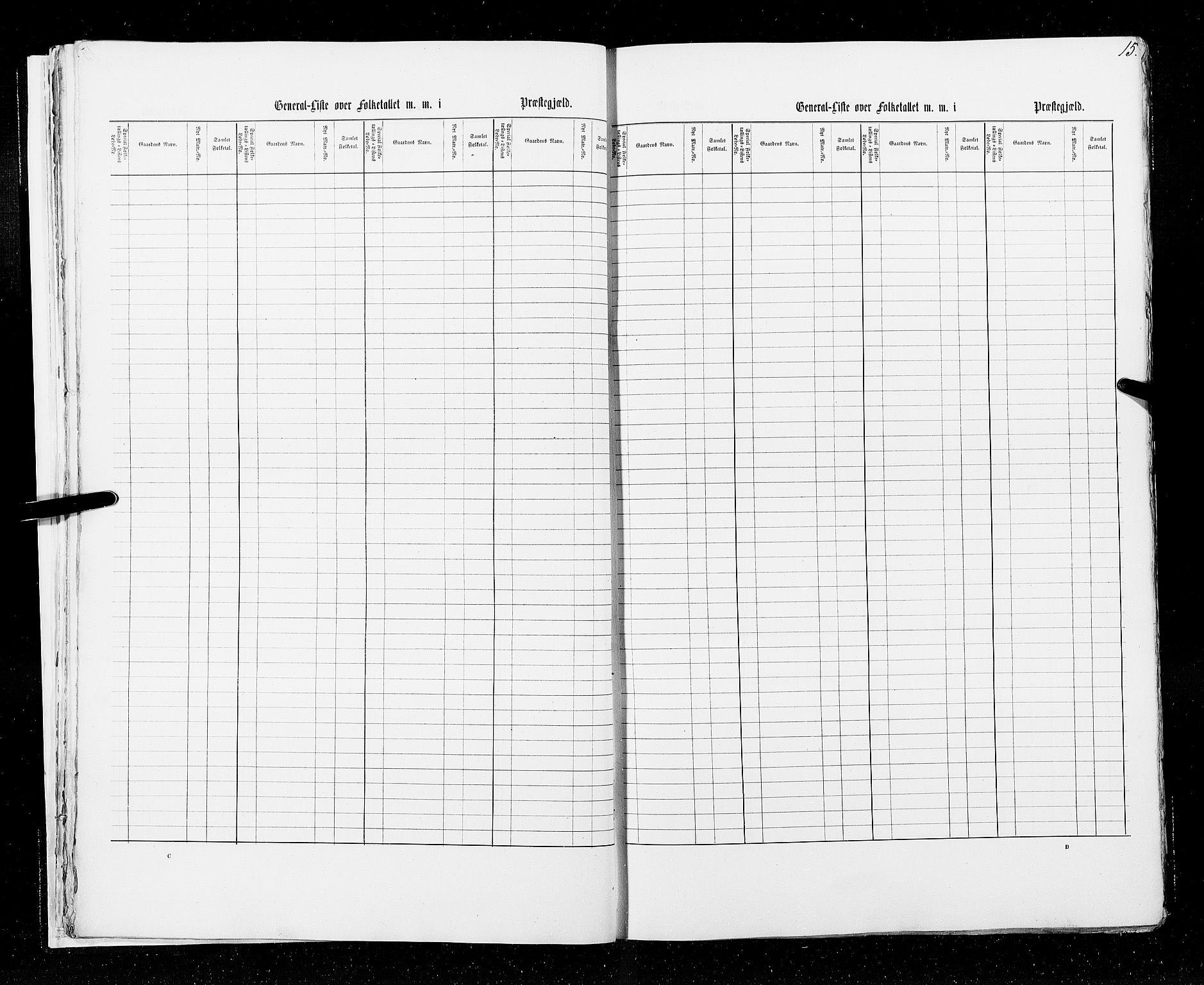 RA, Census 1855, vol. 6A: Nordre Trondhjem amt og Nordland amt, 1855, p. 15