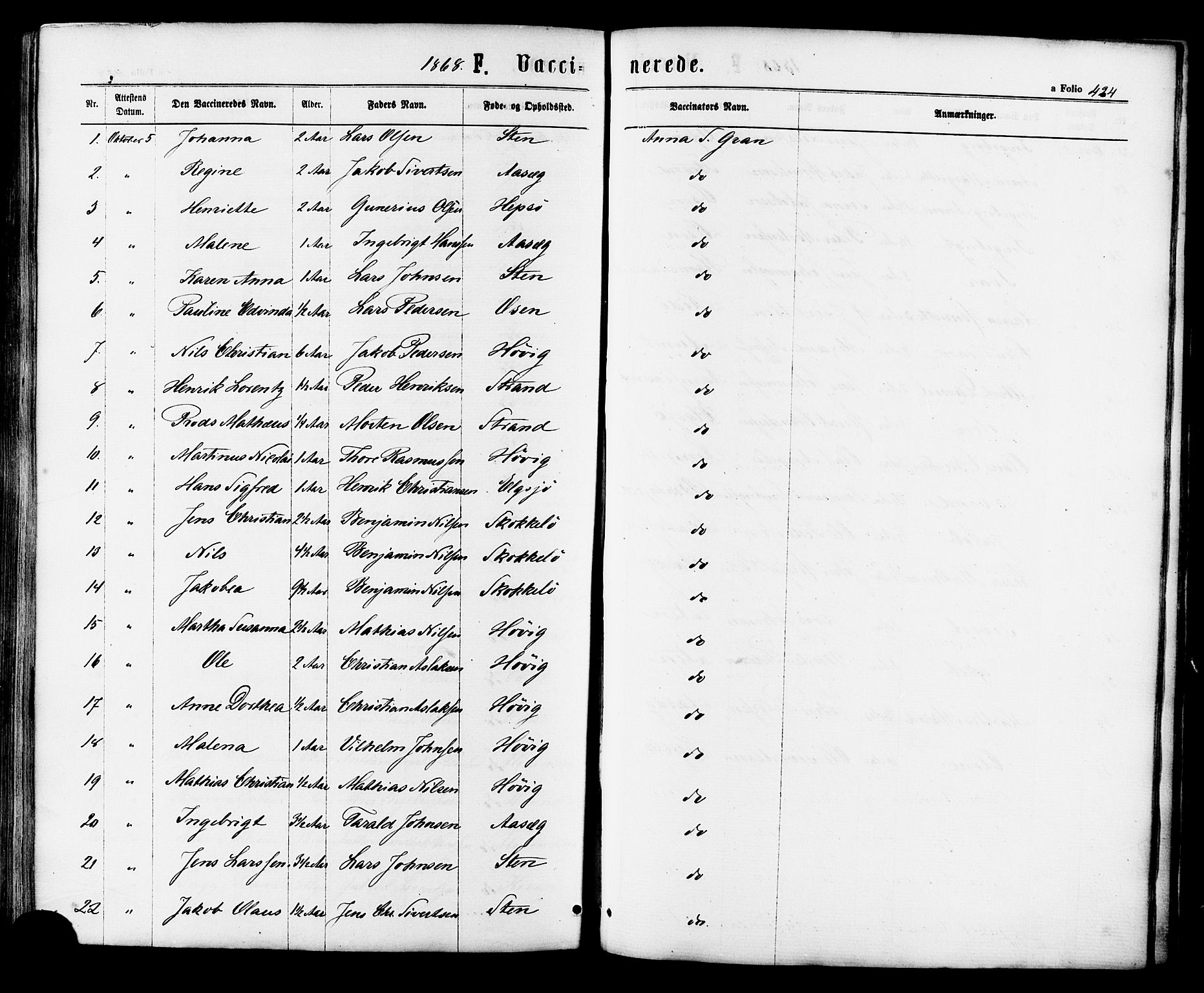 Ministerialprotokoller, klokkerbøker og fødselsregistre - Sør-Trøndelag, SAT/A-1456/657/L0706: Parish register (official) no. 657A07, 1867-1878, p. 424