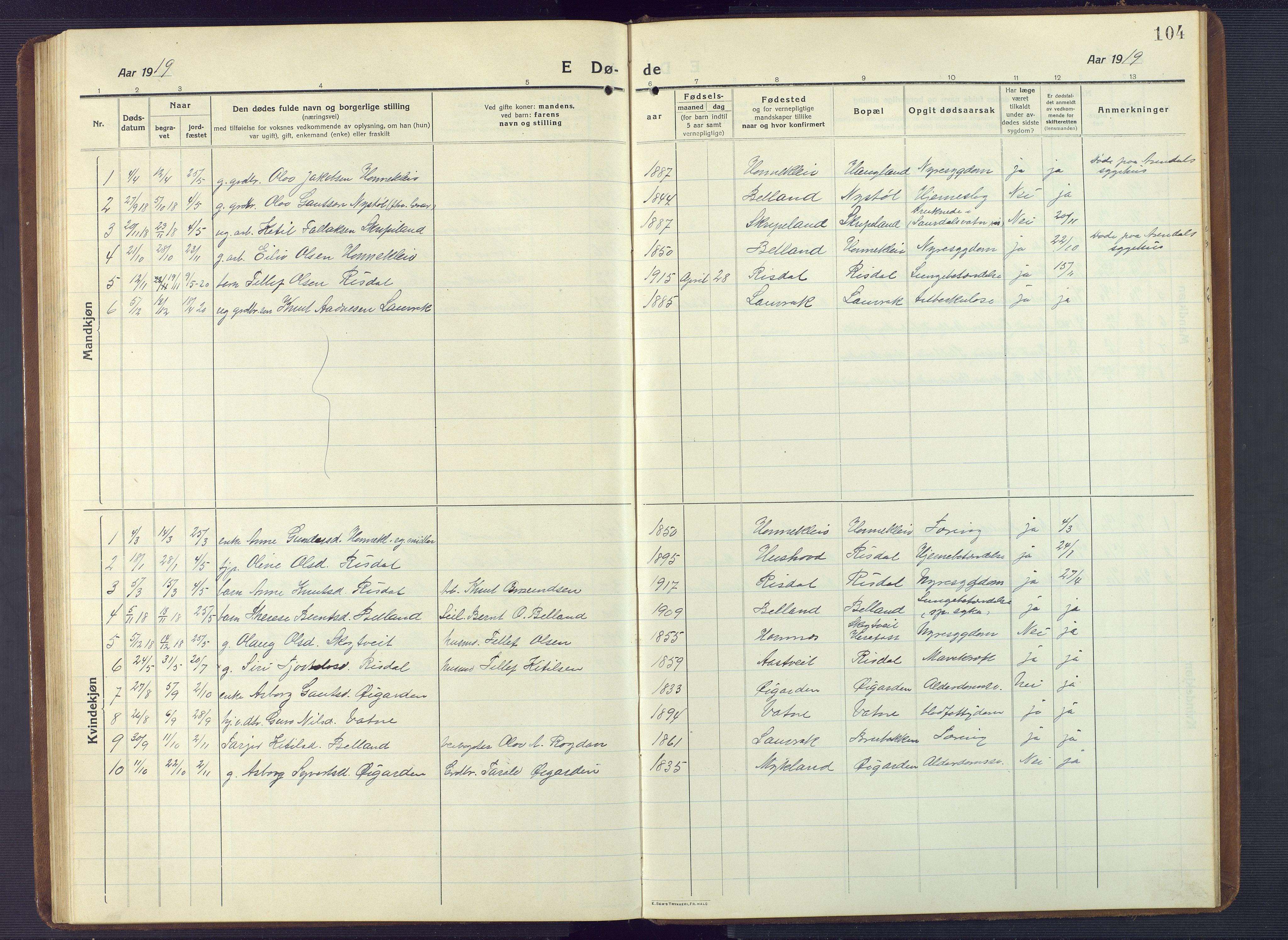 Herefoss sokneprestkontor, AV/SAK-1111-0019/F/Fb/Fbc/L0004: Parish register (copy) no. B 4, 1914-1946, p. 104