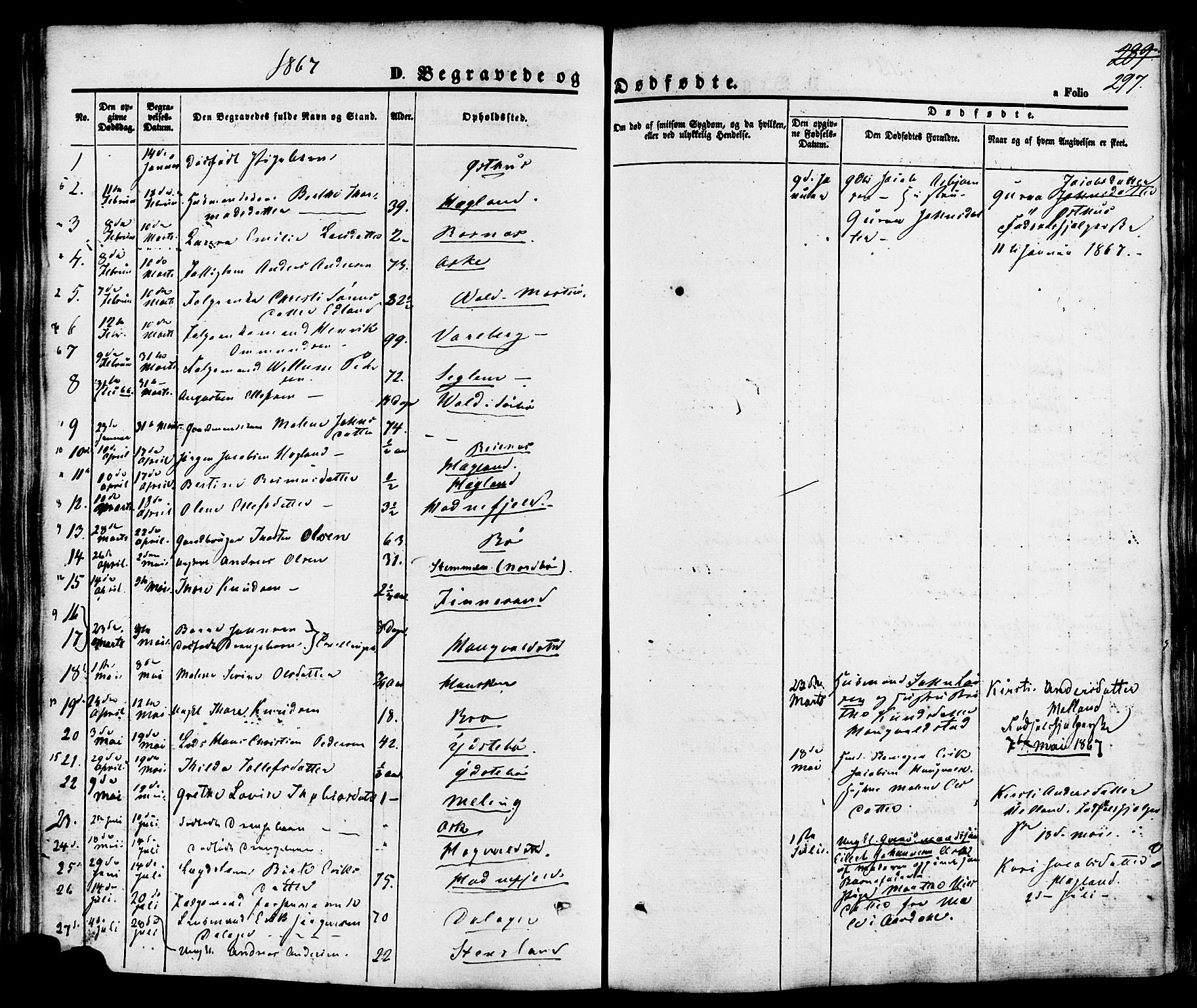 Rennesøy sokneprestkontor, SAST/A -101827/H/Ha/Haa/L0006: Parish register (official) no. A 6, 1860-1878, p. 297