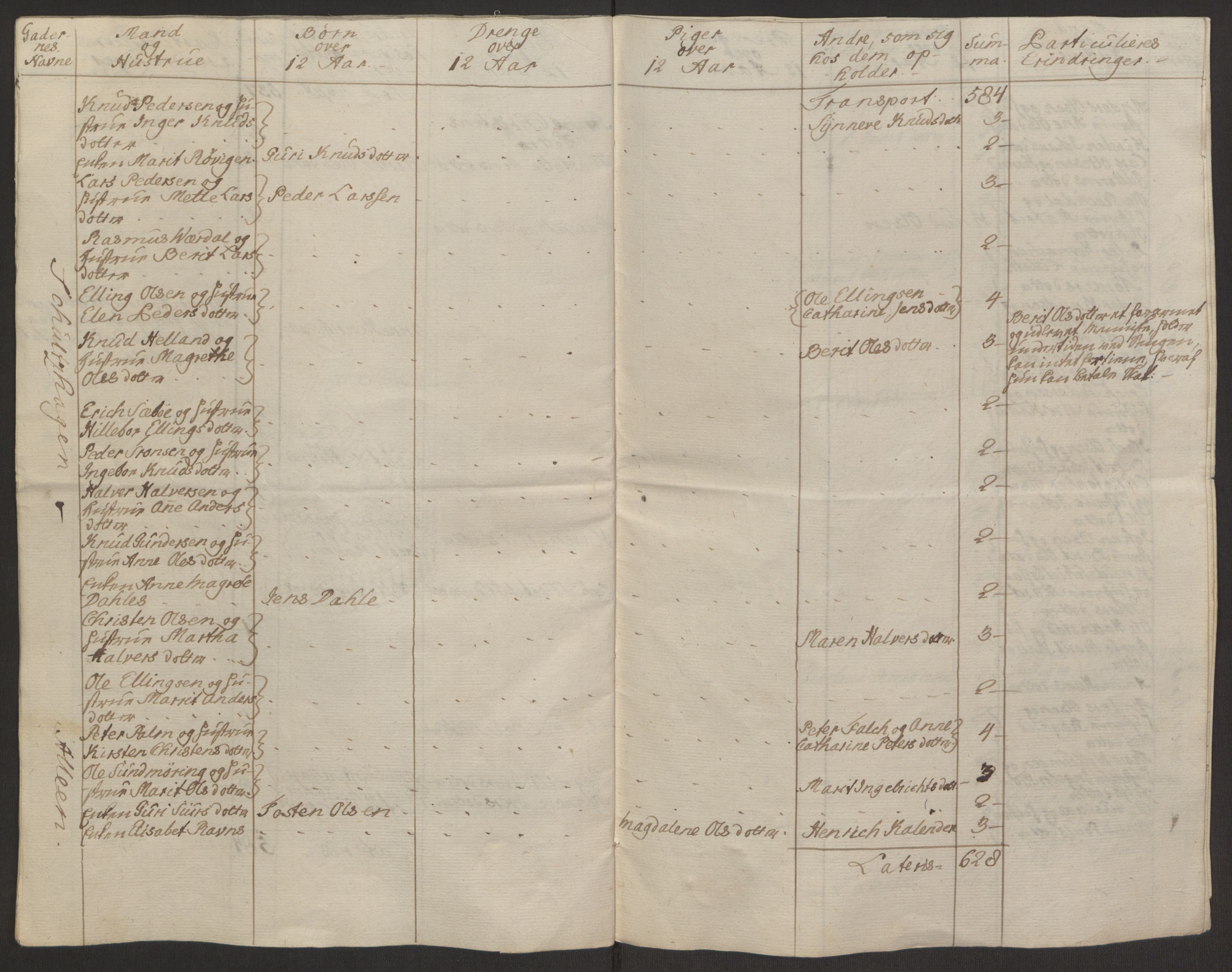 Rentekammeret inntil 1814, Reviderte regnskaper, Byregnskaper, RA/EA-4066/R/Rq/L0487/0004: [Q1] Kontribusjonsregnskap / Ekstraskatt, 1762-1772, p. 24