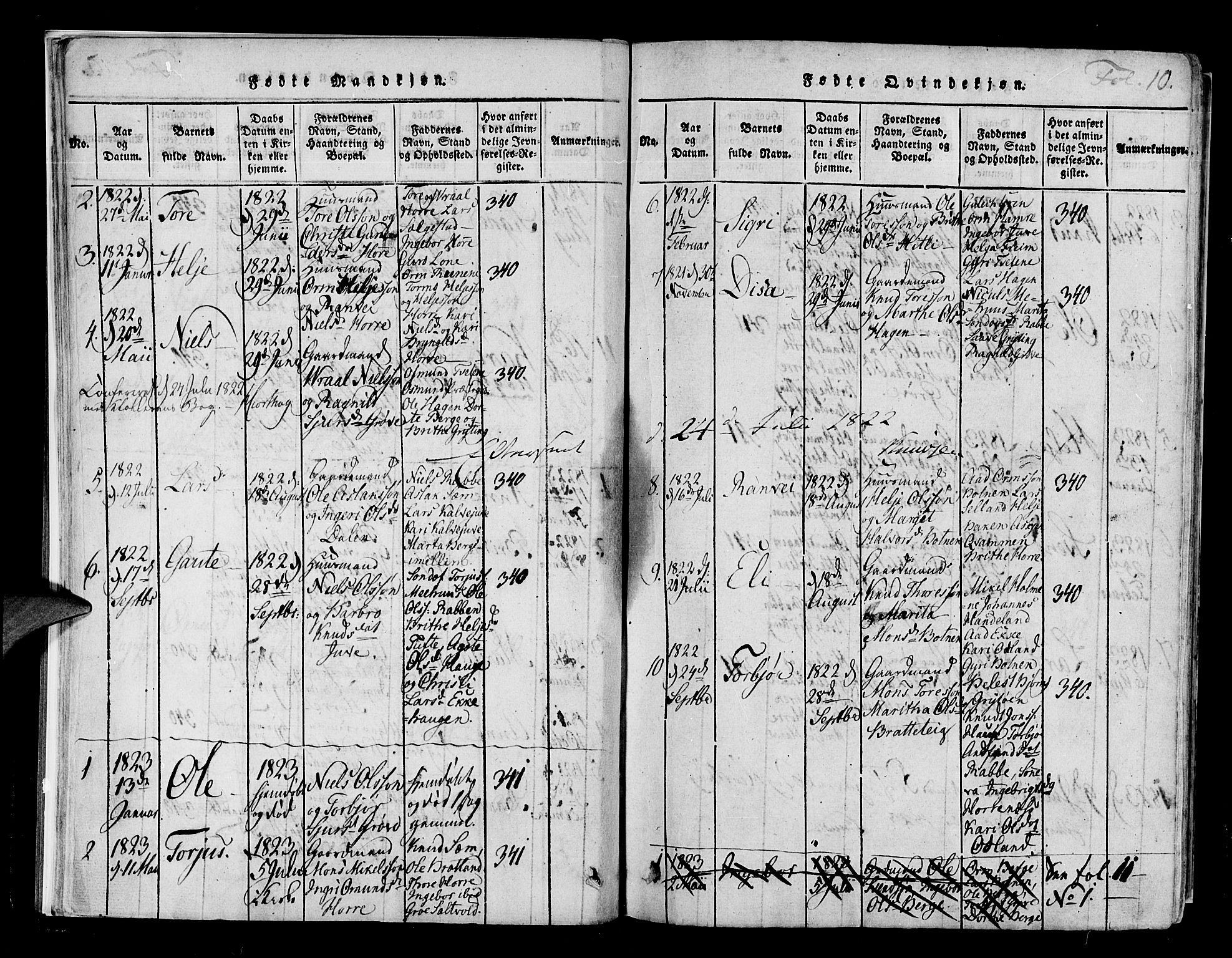 Røldal sokneprestembete, SAB/A-100247: Parish register (official) no. A 2, 1817-1856, p. 10