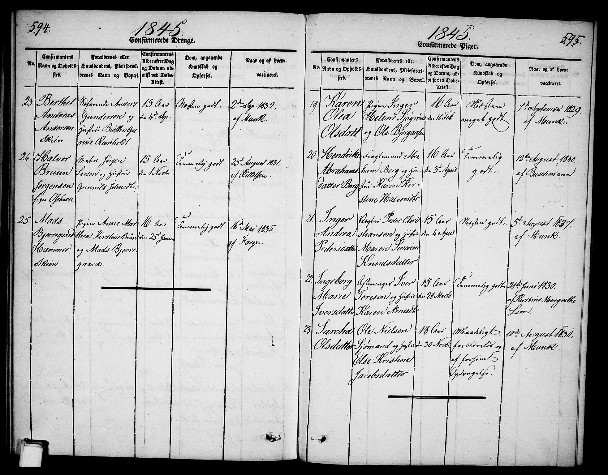 Skien kirkebøker, SAKO/A-302/G/Ga/L0003: Parish register (copy) no. 3, 1843-1847, p. 594-595