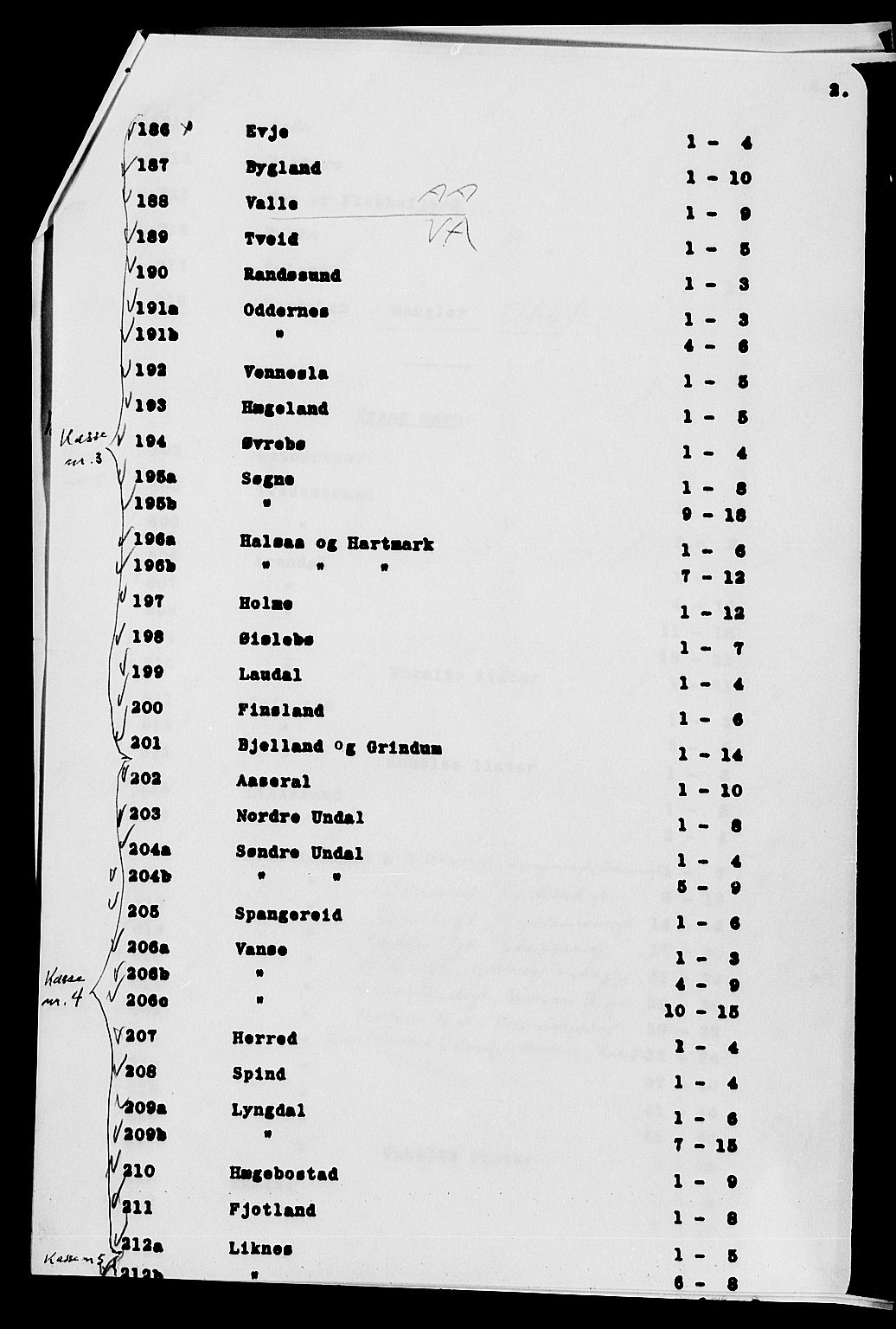 SAK, 1900 census for Evje, 1900, p. 18