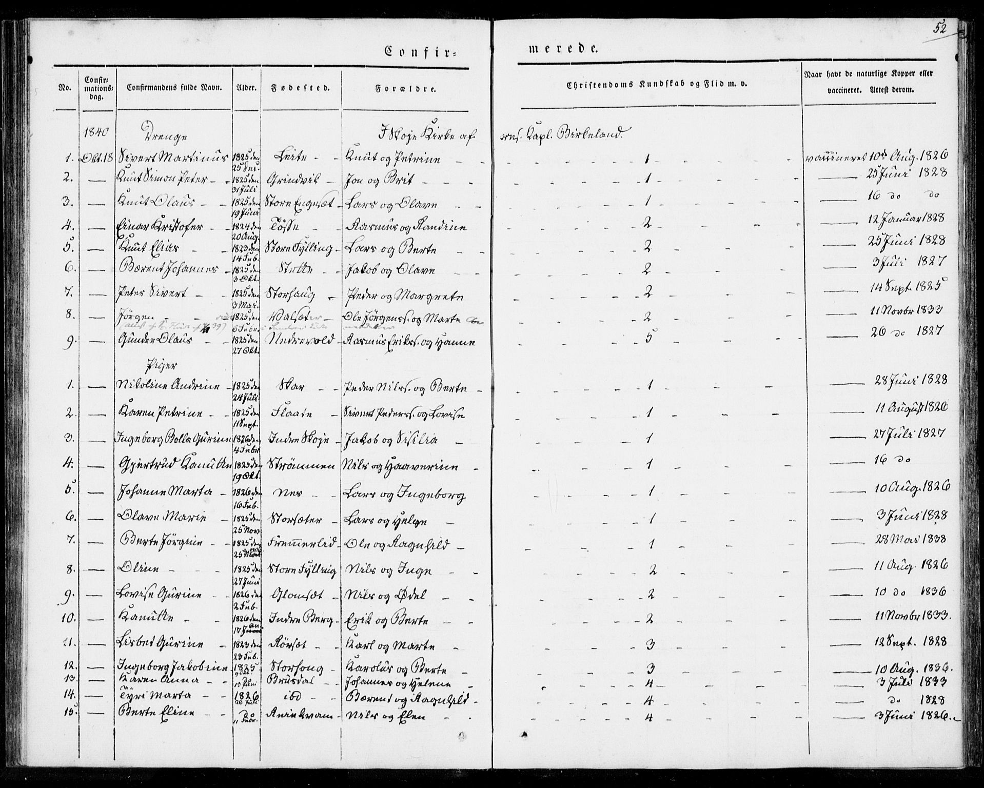 Ministerialprotokoller, klokkerbøker og fødselsregistre - Møre og Romsdal, AV/SAT-A-1454/524/L0352: Parish register (official) no. 524A04, 1838-1847, p. 52