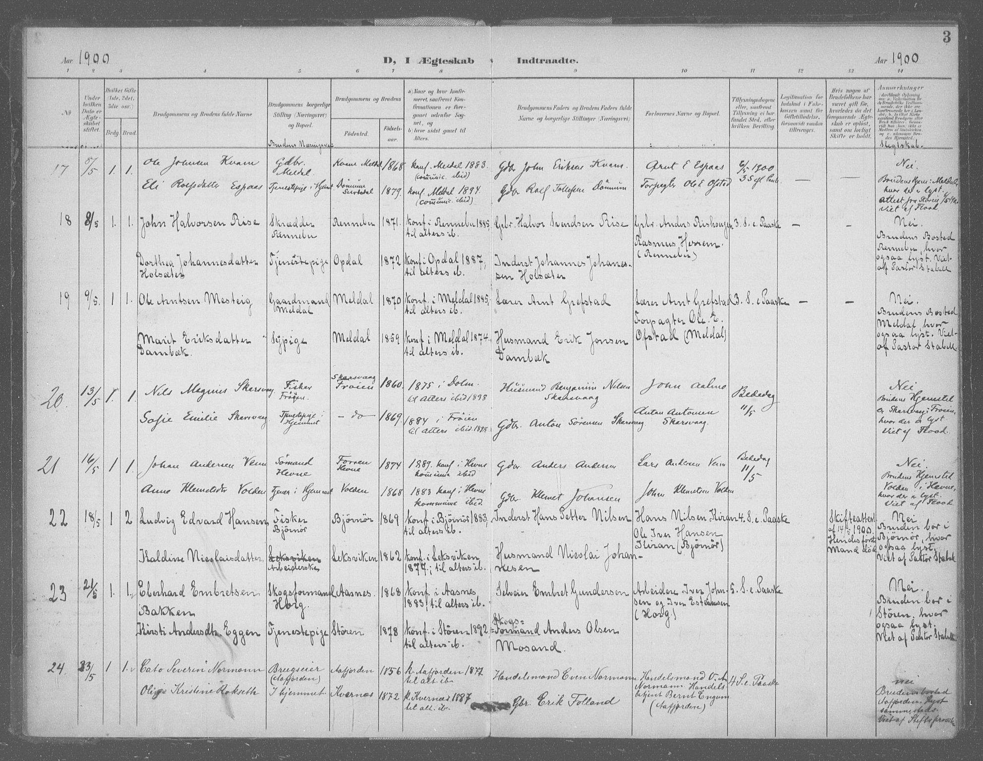 Ministerialprotokoller, klokkerbøker og fødselsregistre - Sør-Trøndelag, AV/SAT-A-1456/601/L0077: Curate's parish register no. 601B10, 1900-1907, p. 3