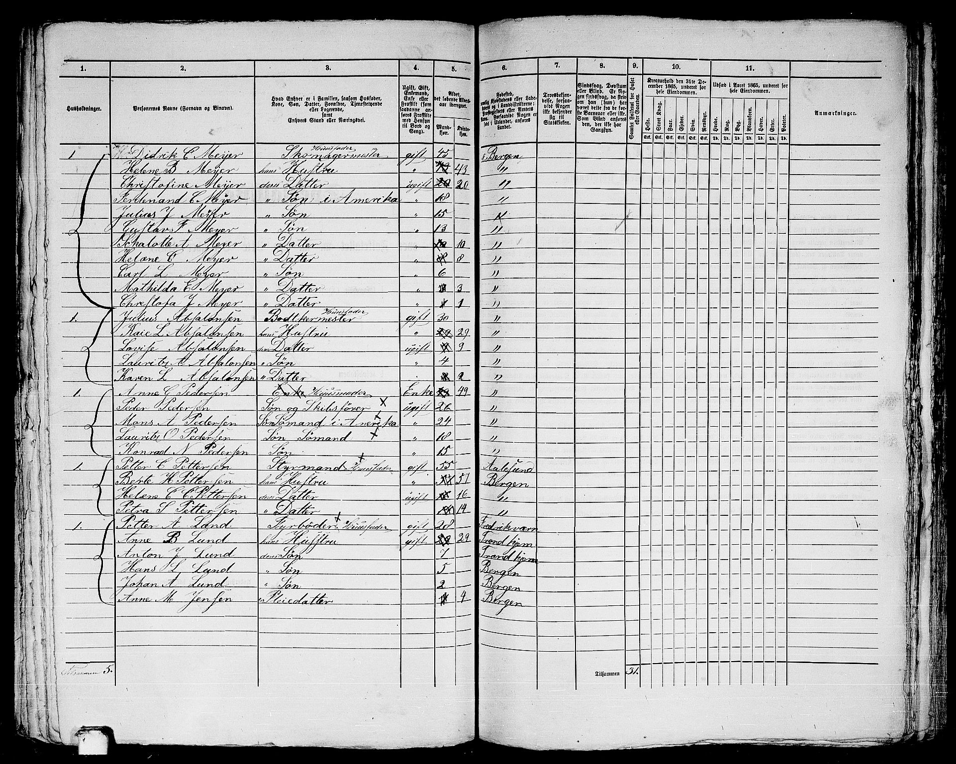 RA, 1865 census for Bergen, 1865, p. 846