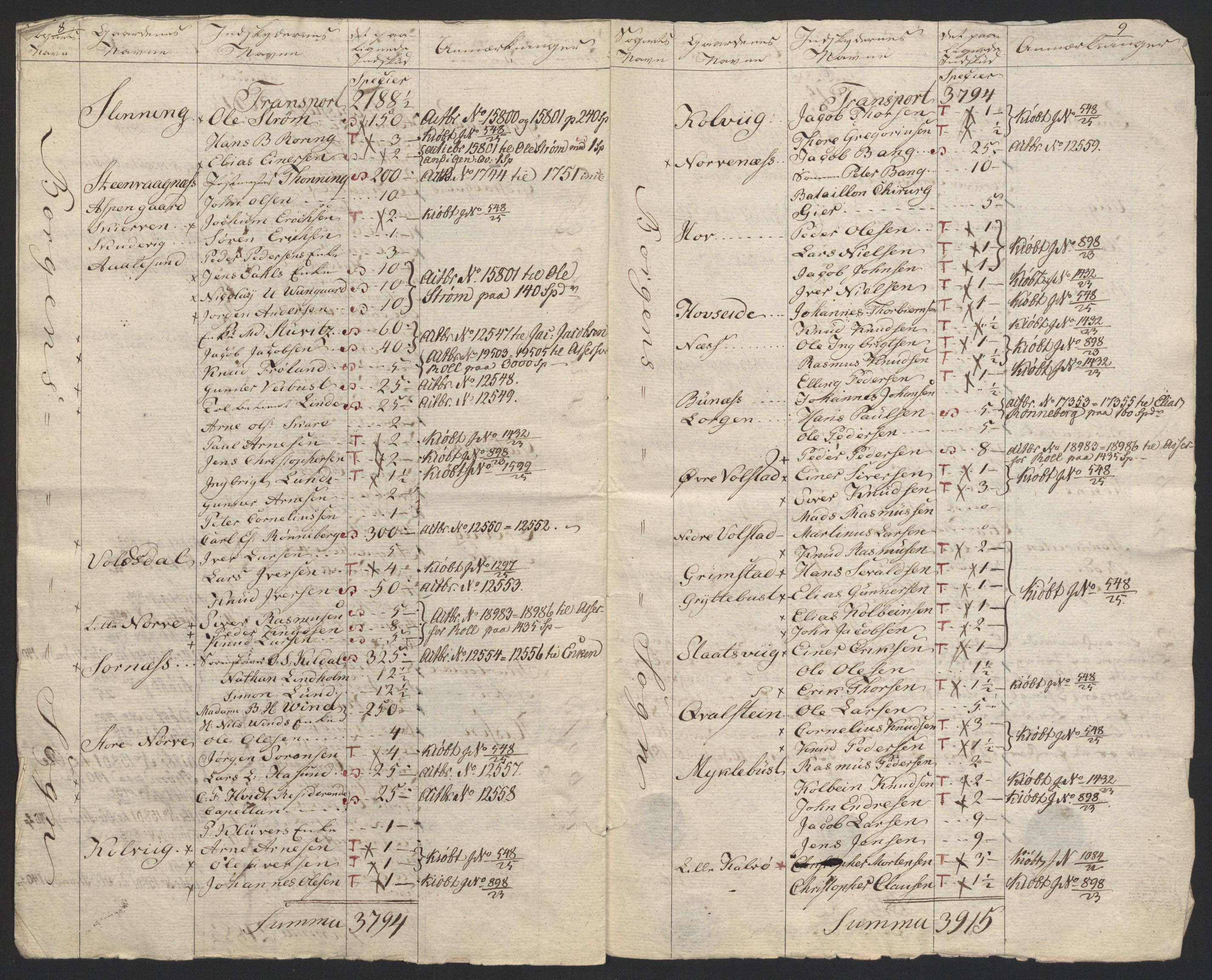 Sølvskatten 1816, NOBA/SOLVSKATTEN/A/L0044: Bind 45: Sunnmøre fogderi, 1816, p. 114