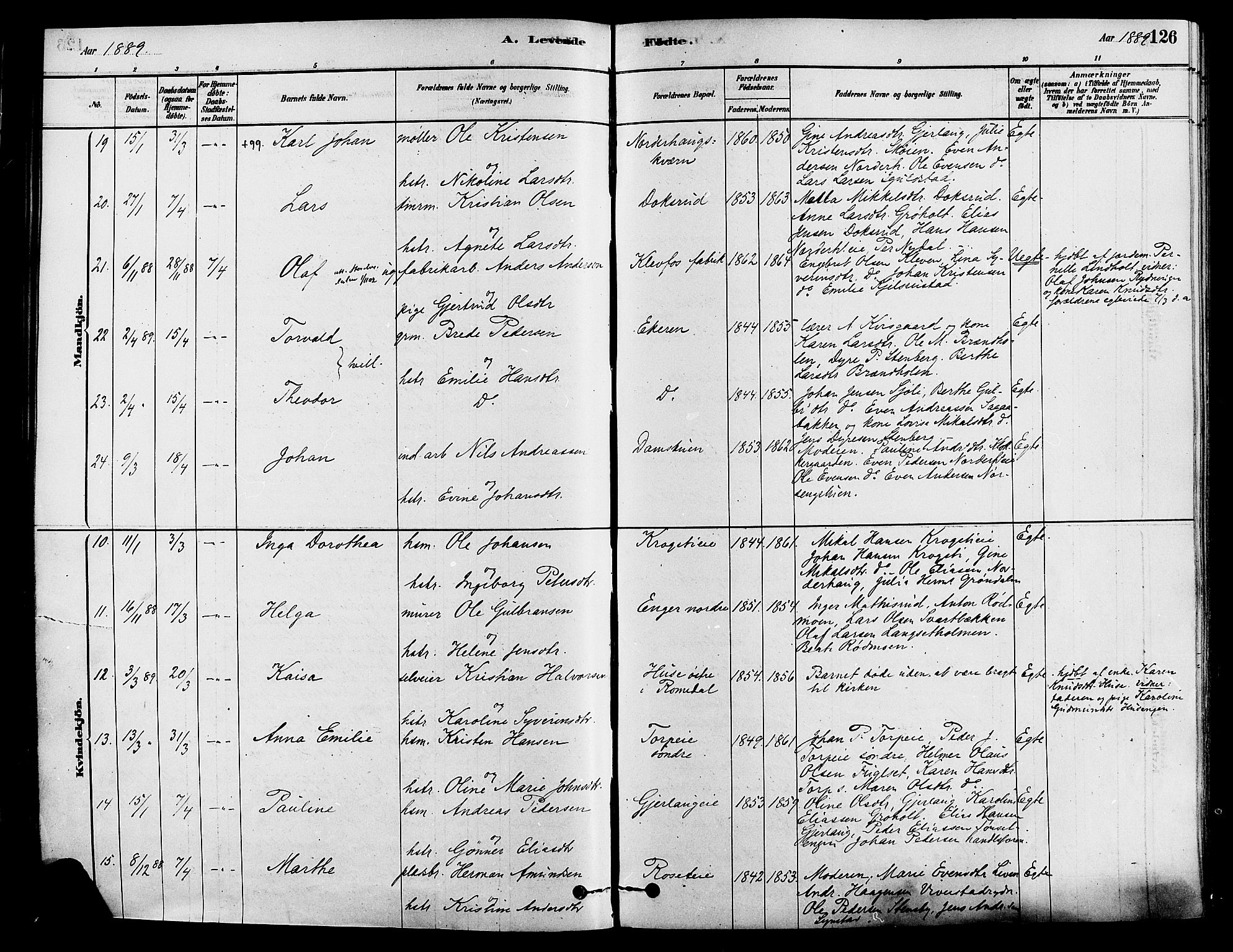 Løten prestekontor, AV/SAH-PREST-022/K/Ka/L0009: Parish register (official) no. 9, 1878-1891, p. 126