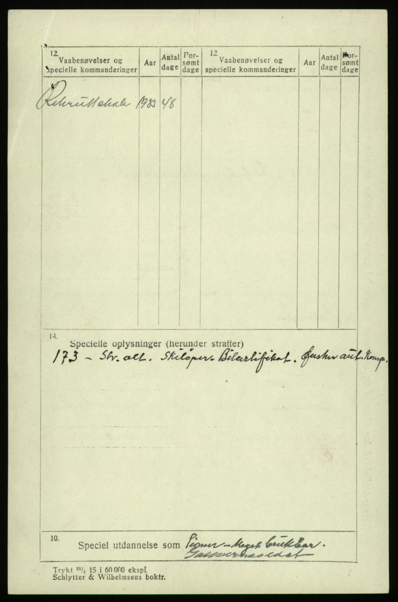 Forsvaret, Troms infanteriregiment nr. 16, AV/RA-RAFA-3146/P/Pa/L0017: Rulleblad for regimentets menige mannskaper, årsklasse 1933, 1933, p. 8