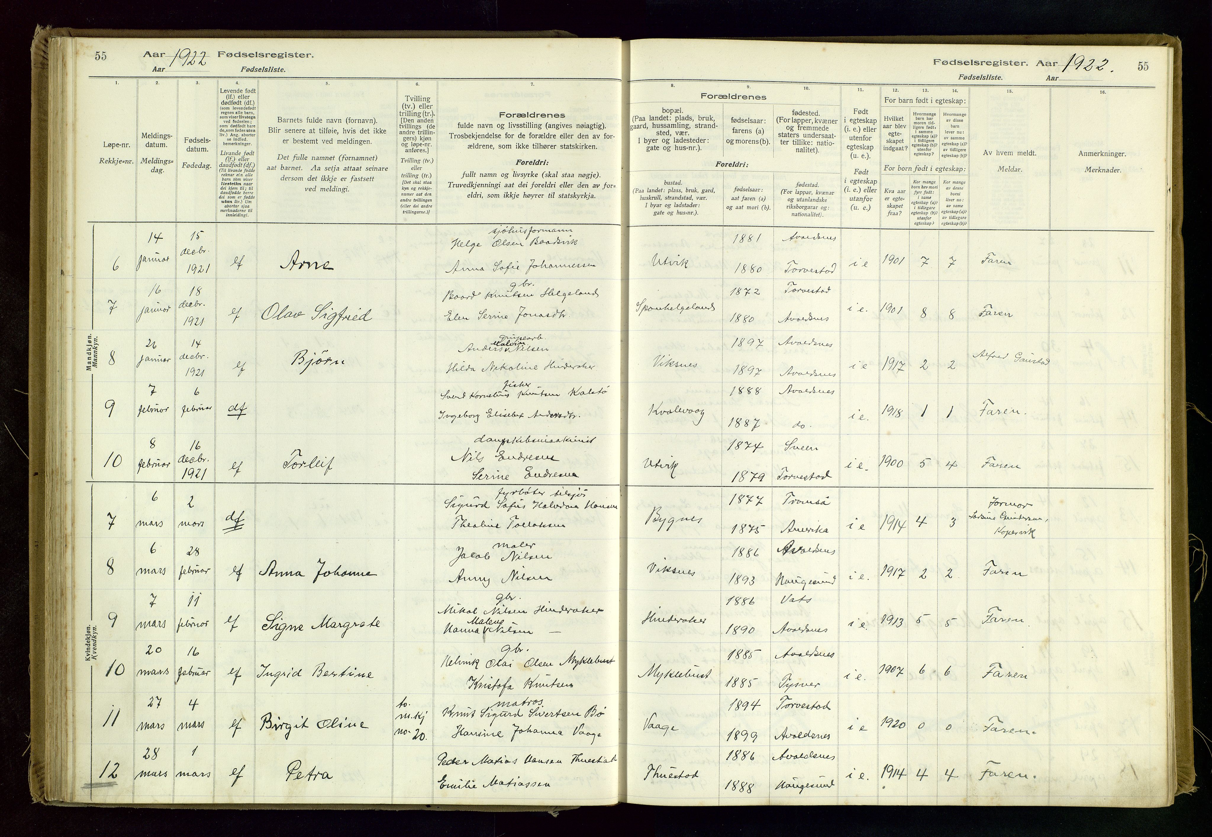 Avaldsnes sokneprestkontor, SAST/A -101851/I/Id/L0001: Birth register no. 1, 1916-1946, p. 55