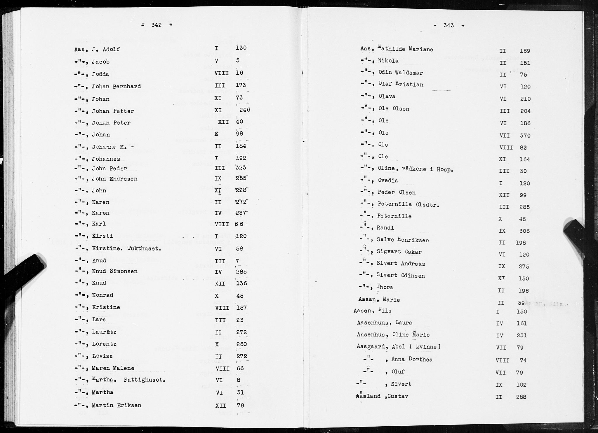 SAT, 1875 census for 1601 Trondheim, 1875, p. 342-343