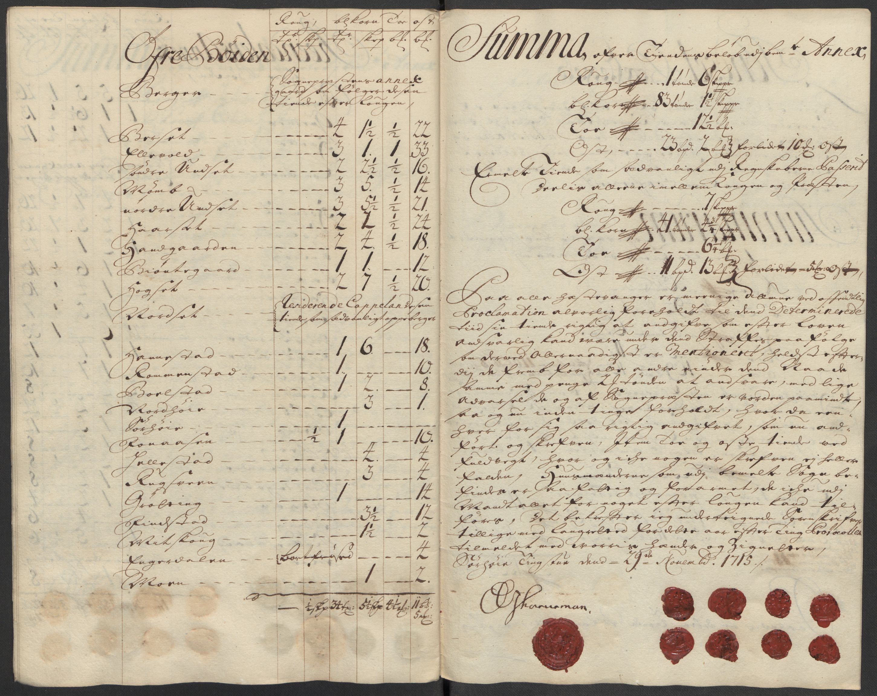 Rentekammeret inntil 1814, Reviderte regnskaper, Fogderegnskap, AV/RA-EA-4092/R13/L0853: Fogderegnskap Solør, Odal og Østerdal, 1715, p. 308