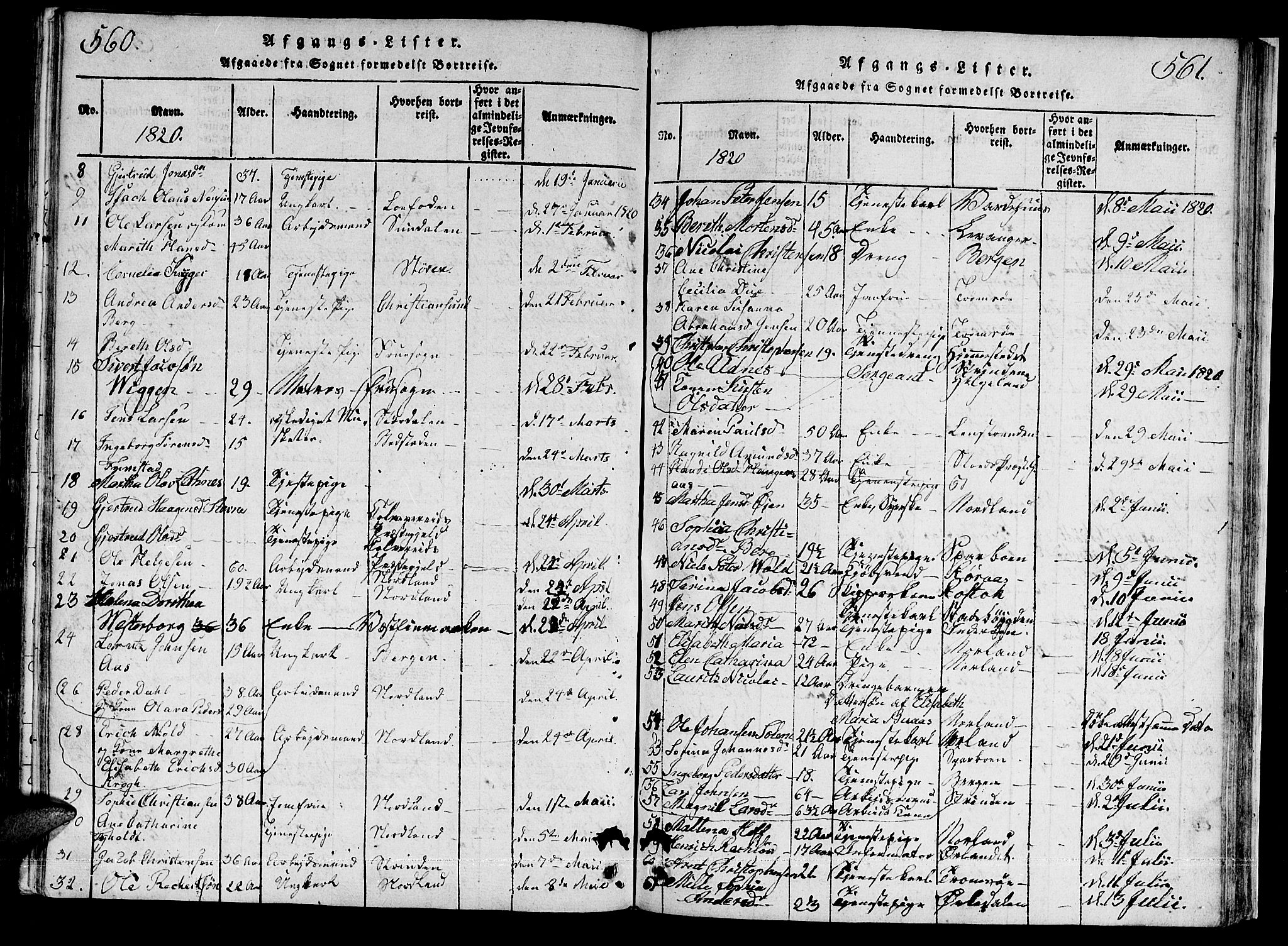 Ministerialprotokoller, klokkerbøker og fødselsregistre - Sør-Trøndelag, SAT/A-1456/601/L0043: Parish register (official) no. 601A11, 1815-1821, p. 560-561
