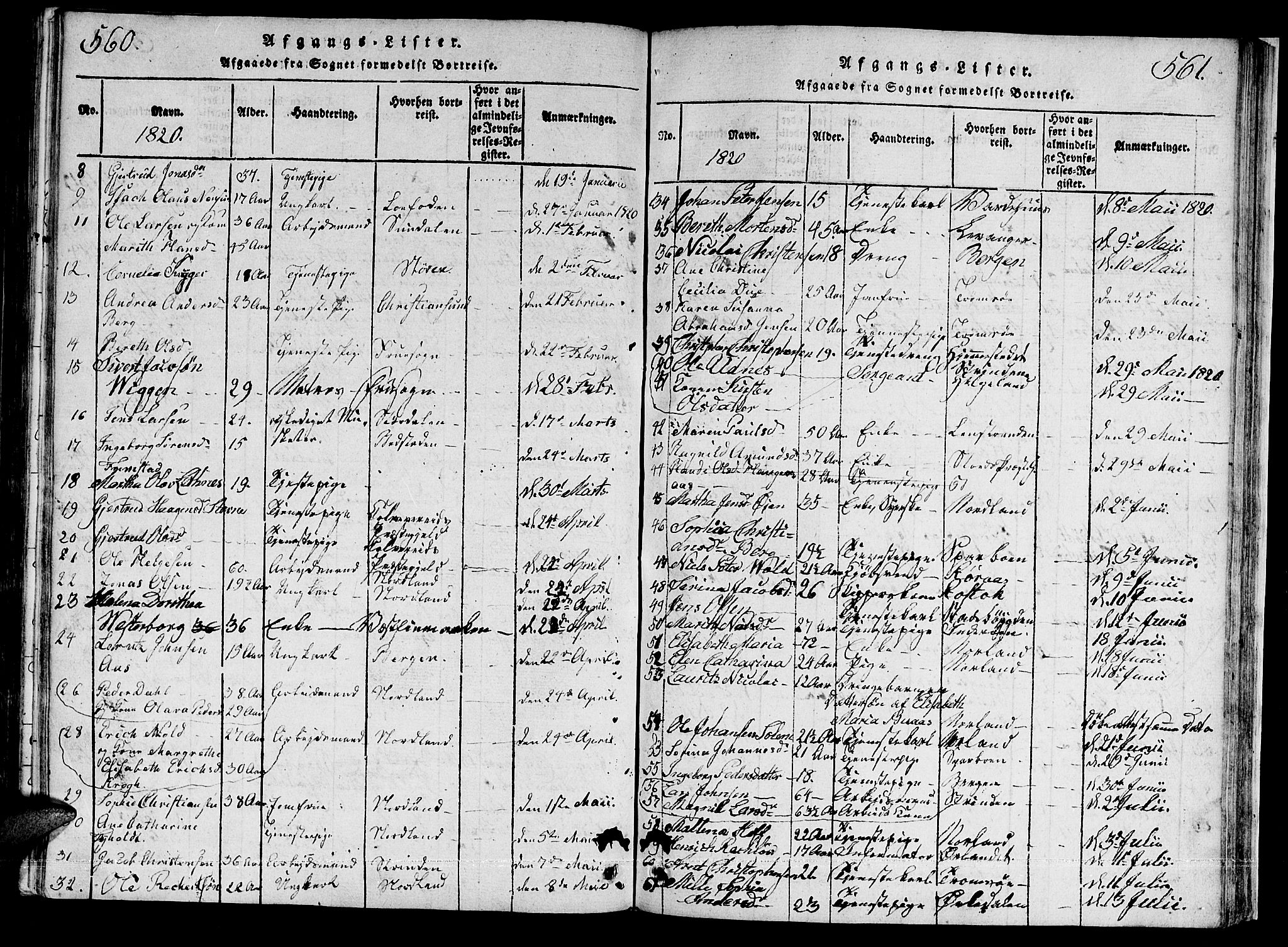 Ministerialprotokoller, klokkerbøker og fødselsregistre - Sør-Trøndelag, AV/SAT-A-1456/601/L0043: Parish register (official) no. 601A11, 1815-1821, p. 560-561