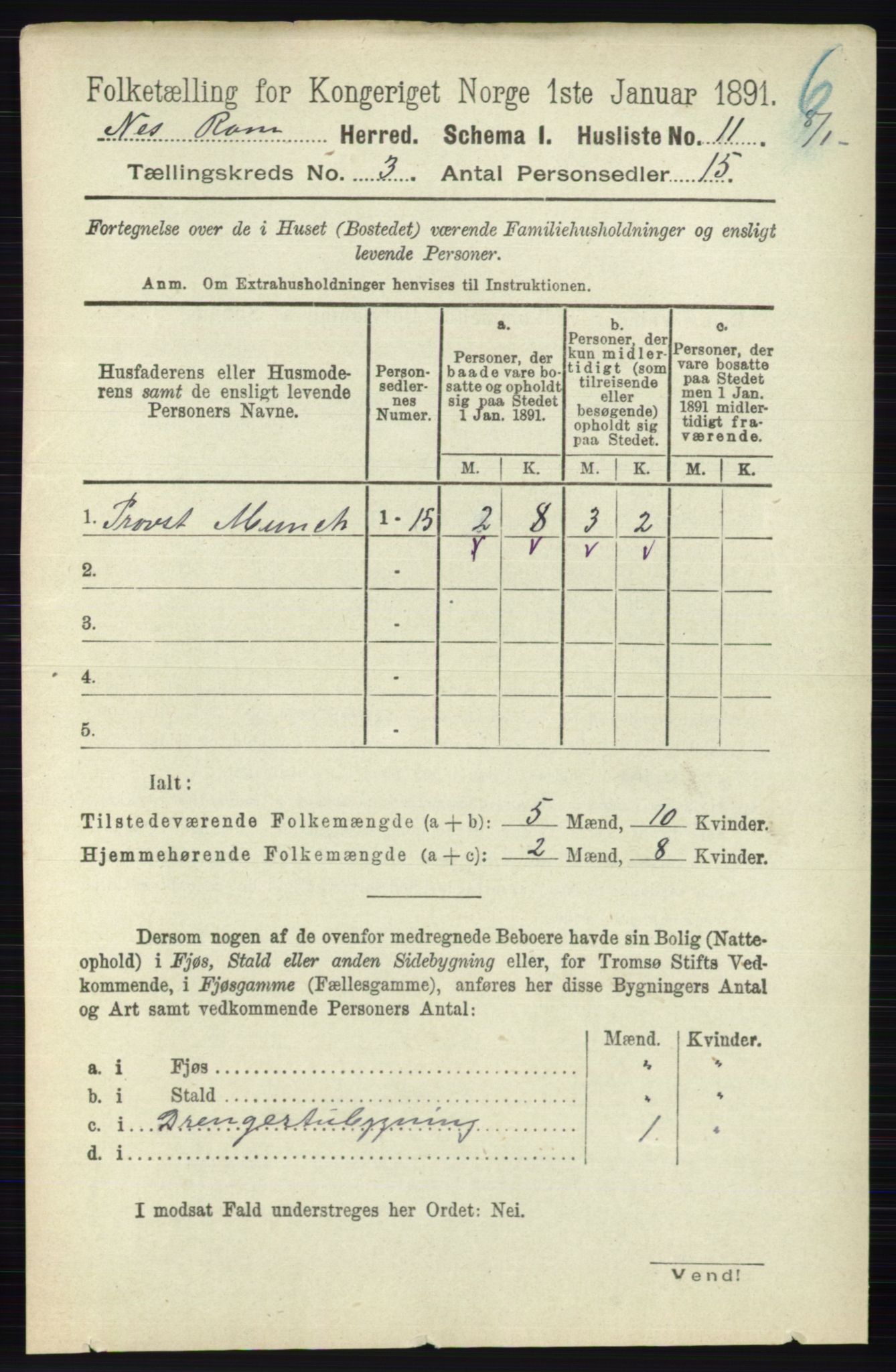 RA, 1891 census for 0236 Nes, 1891, p. 1500