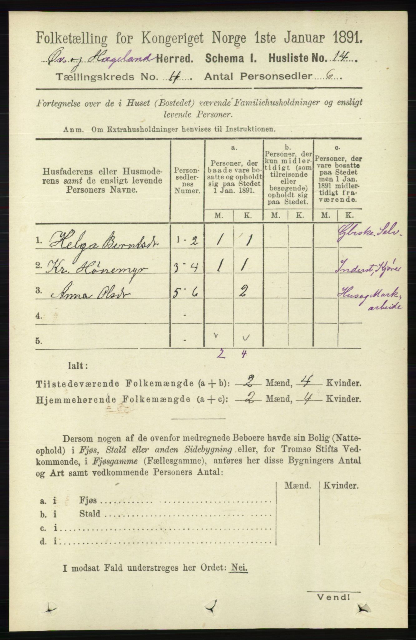 RA, 1891 census for 1016 Øvrebø og Hægeland, 1891, p. 661