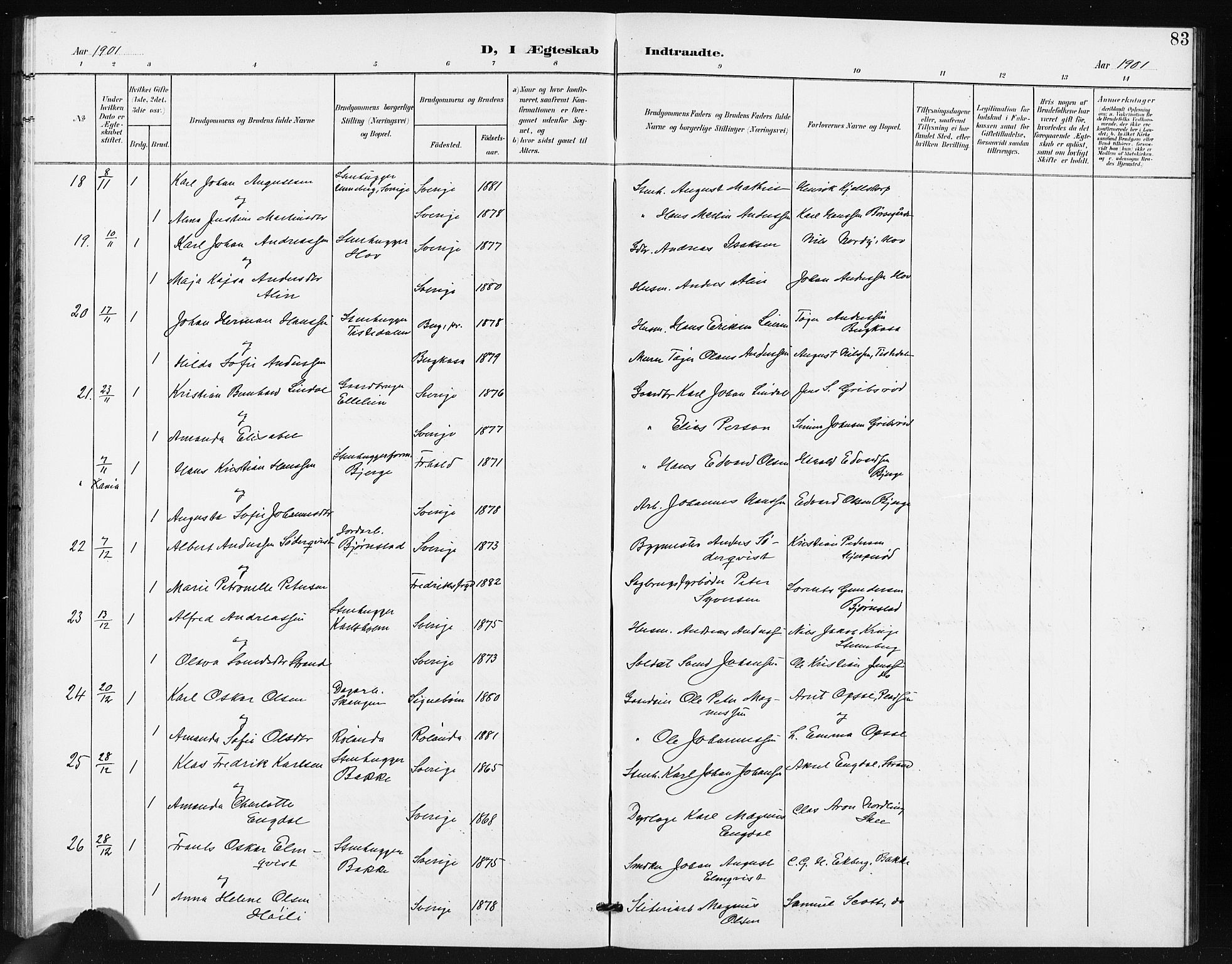Idd prestekontor Kirkebøker, SAO/A-10911/G/Gb/L0001: Parish register (copy) no. II 1, 1901-1907, p. 83