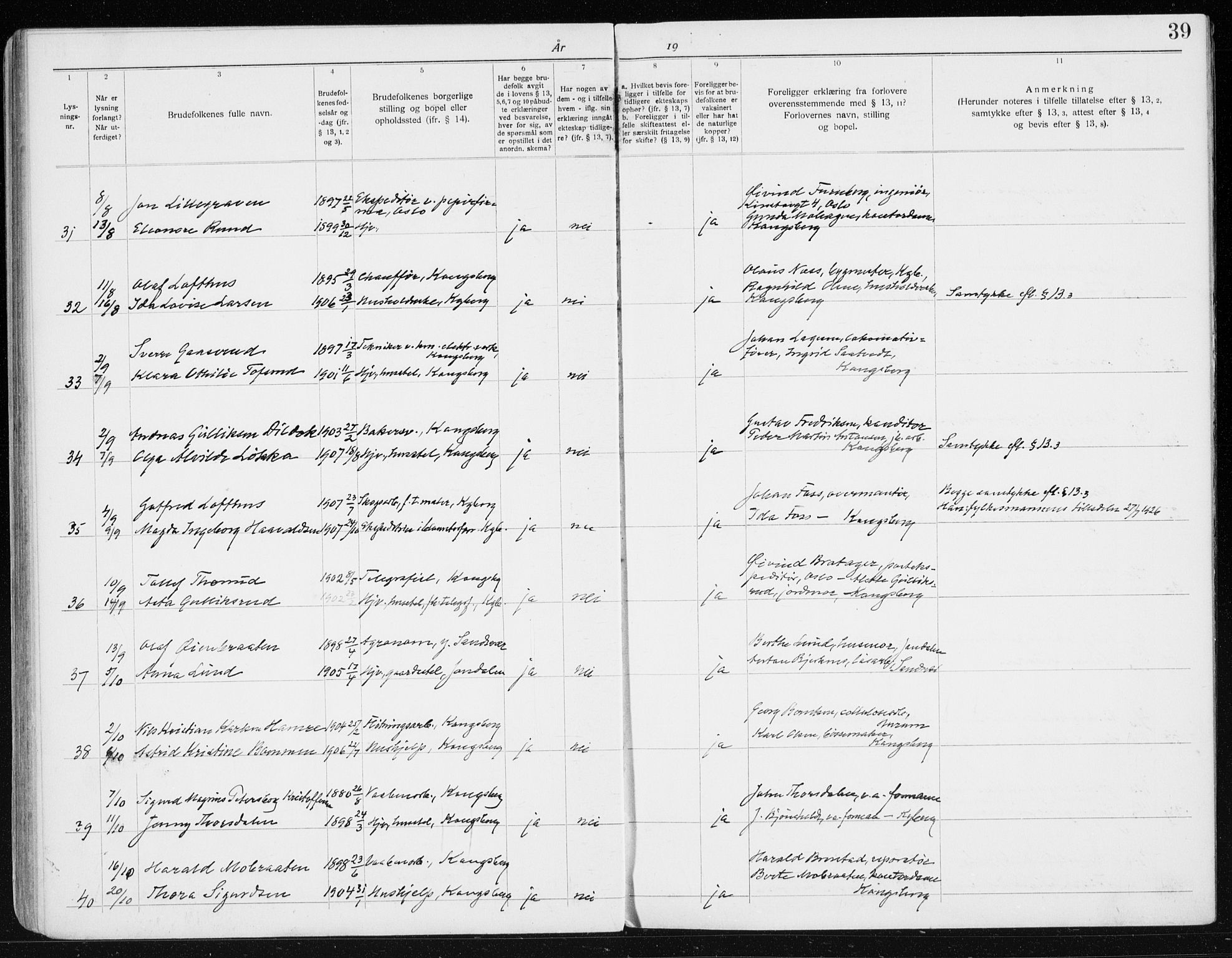 Kongsberg kirkebøker, AV/SAKO-A-22/H/Ha/L0001: Banns register no. 1, 1919-1939, p. 39