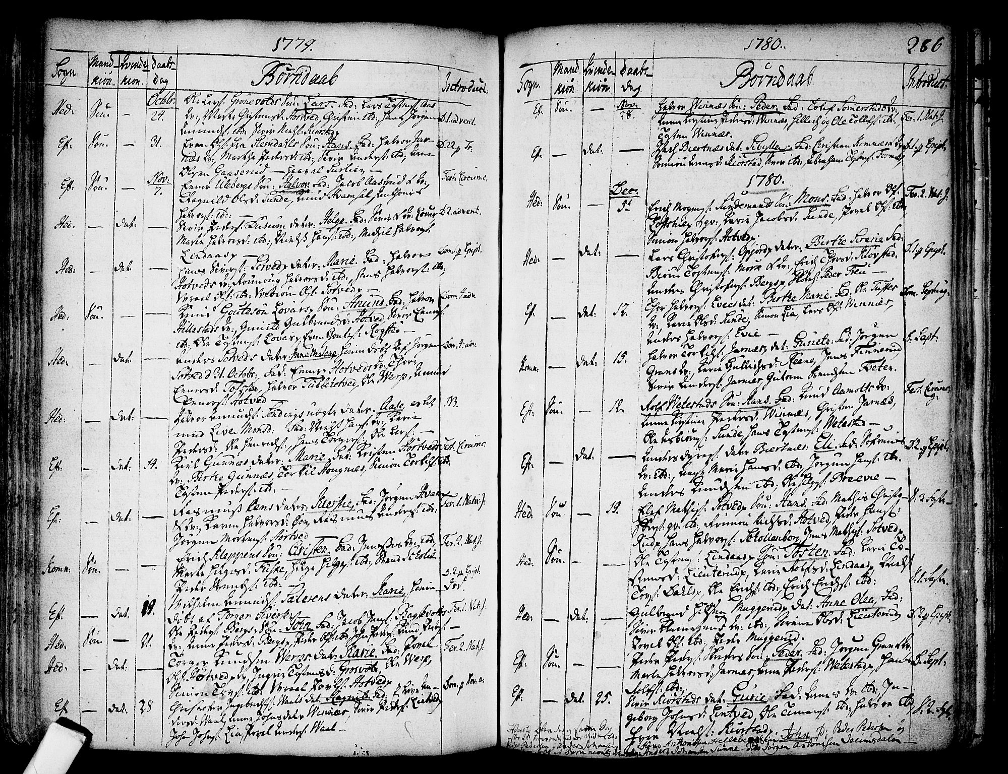 Sandsvær kirkebøker, AV/SAKO-A-244/F/Fa/L0002a: Parish register (official) no. I 2, 1725-1809, p. 286