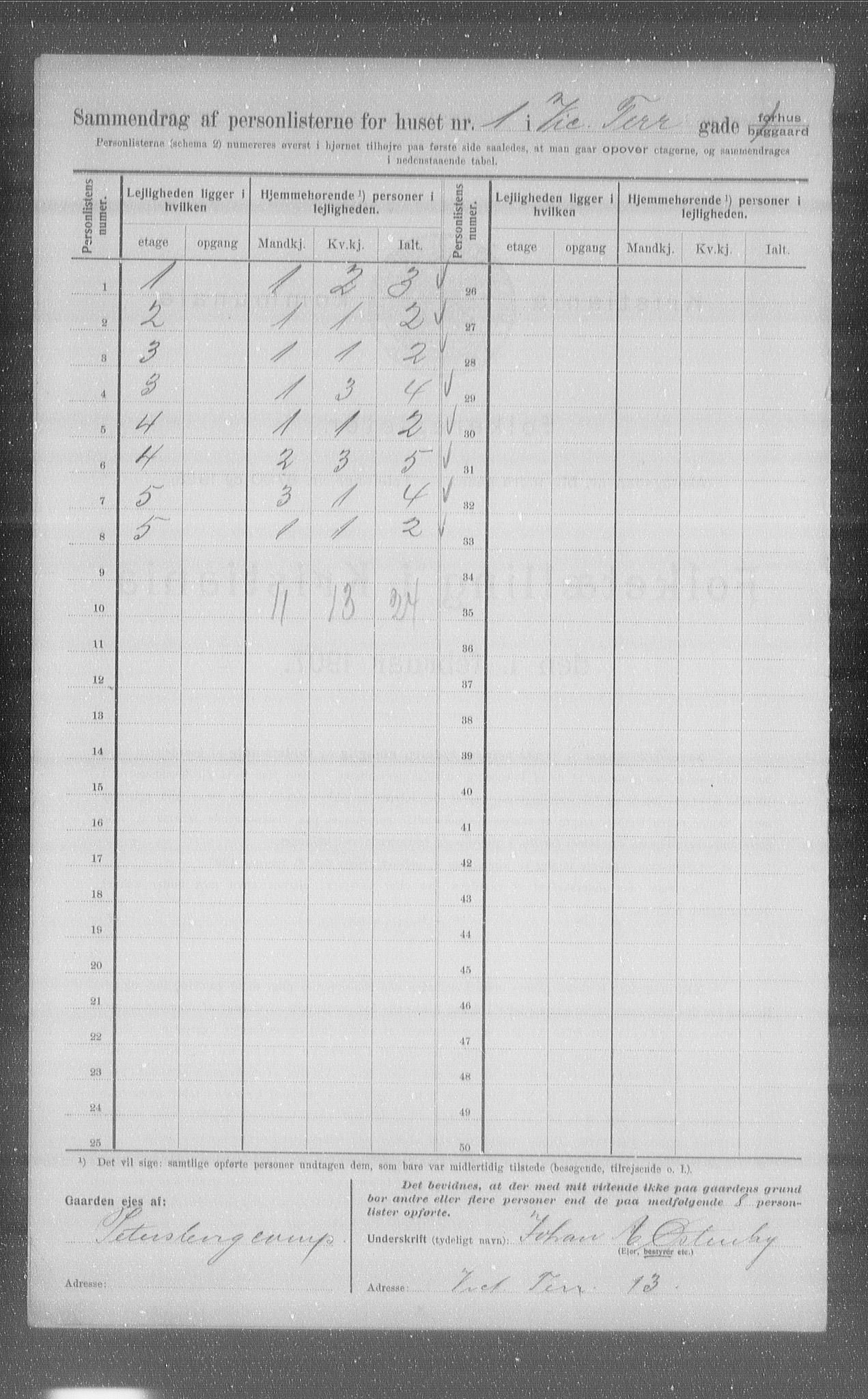 OBA, Municipal Census 1907 for Kristiania, 1907, p. 62796