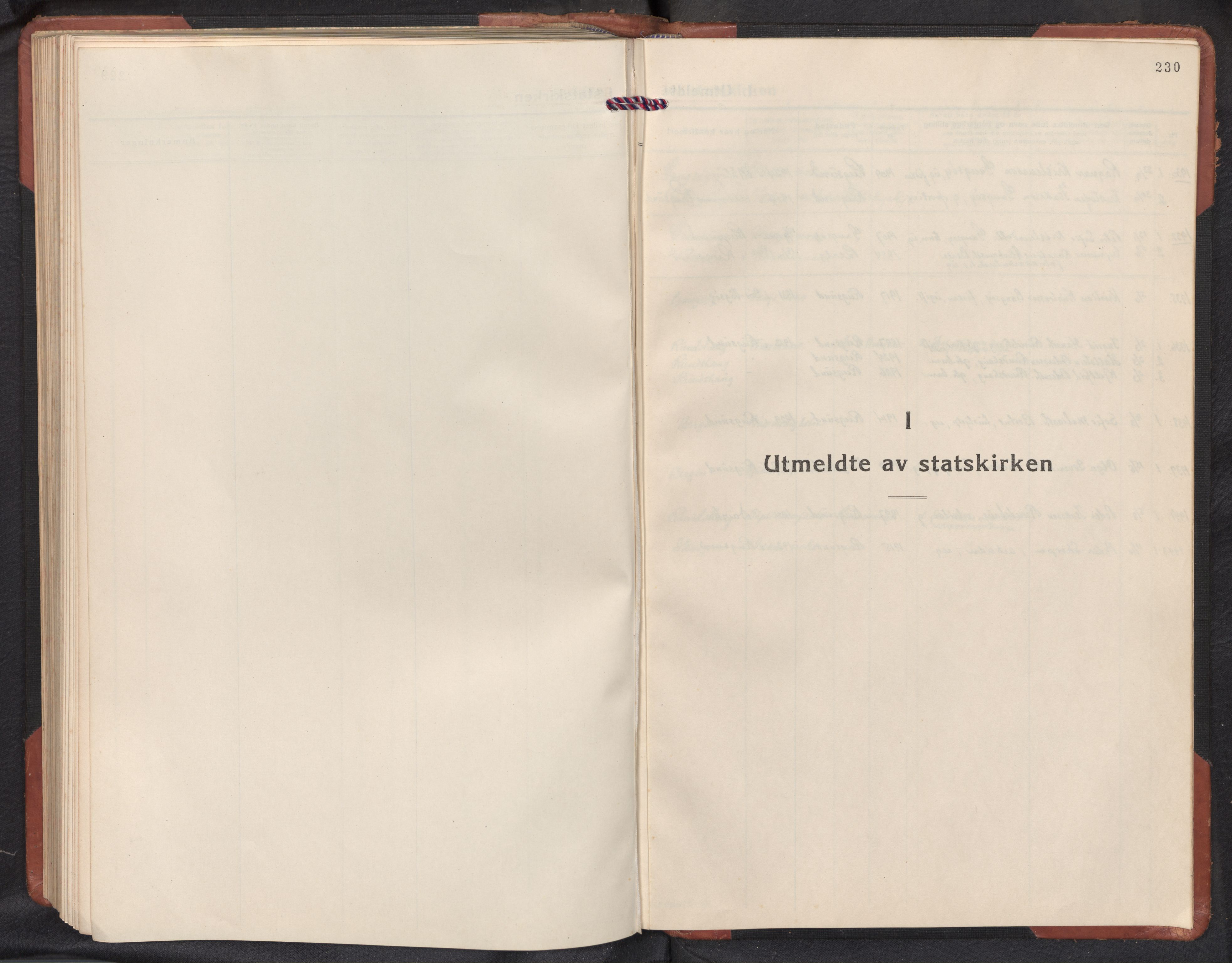 Davik sokneprestembete, AV/SAB-A-79701/H/Hab/Habc/L0004: Parish register (copy) no. C 4, 1930-1952, p. 229b-230a