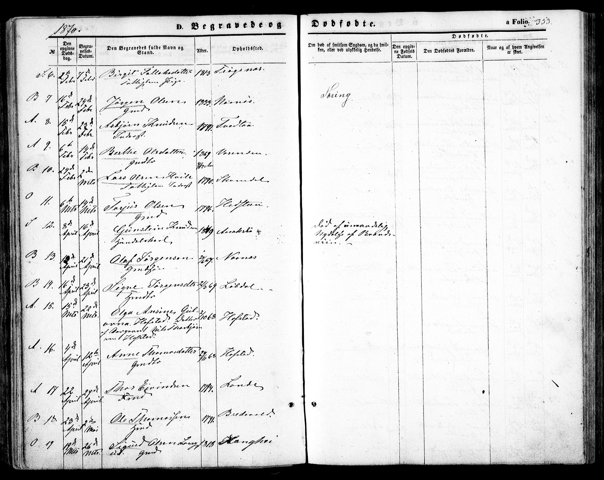 Bygland sokneprestkontor, AV/SAK-1111-0006/F/Fa/Fab/L0005: Parish register (official) no. A 5, 1859-1873, p. 353