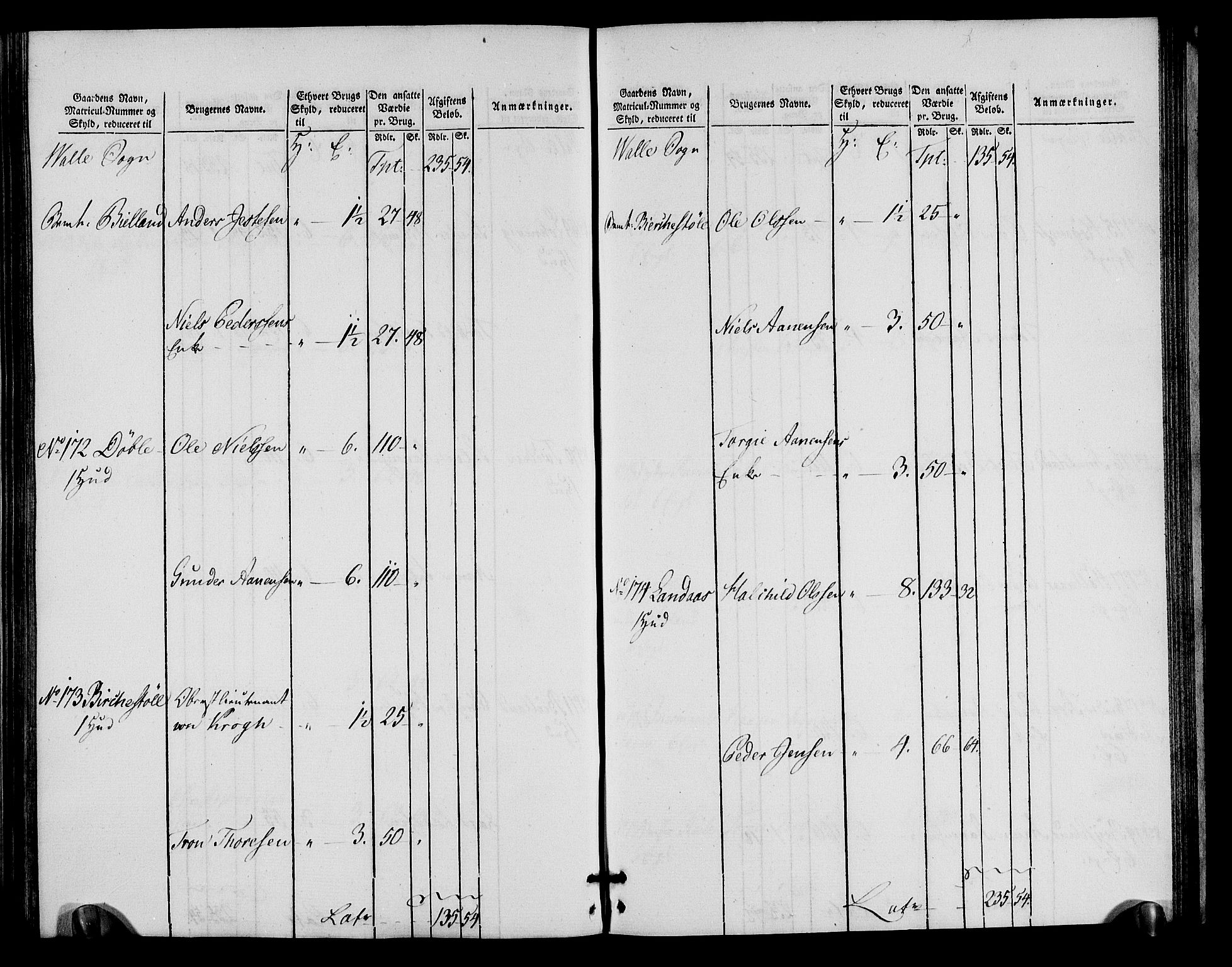 Rentekammeret inntil 1814, Realistisk ordnet avdeling, AV/RA-EA-4070/N/Ne/Nea/L0090: Mandal fogderi. Oppebørselsregister, 1803-1804, p. 176